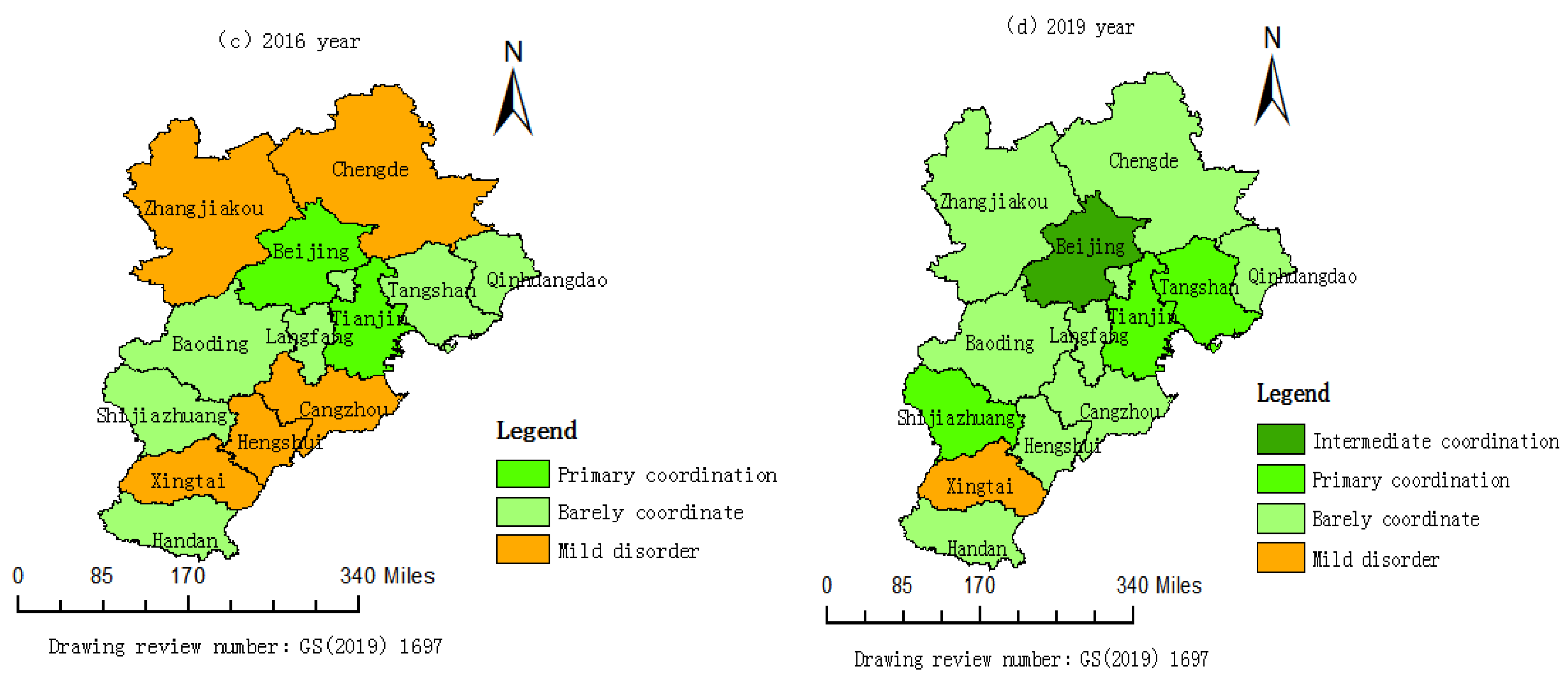 Sustainability 15 07258 g008b