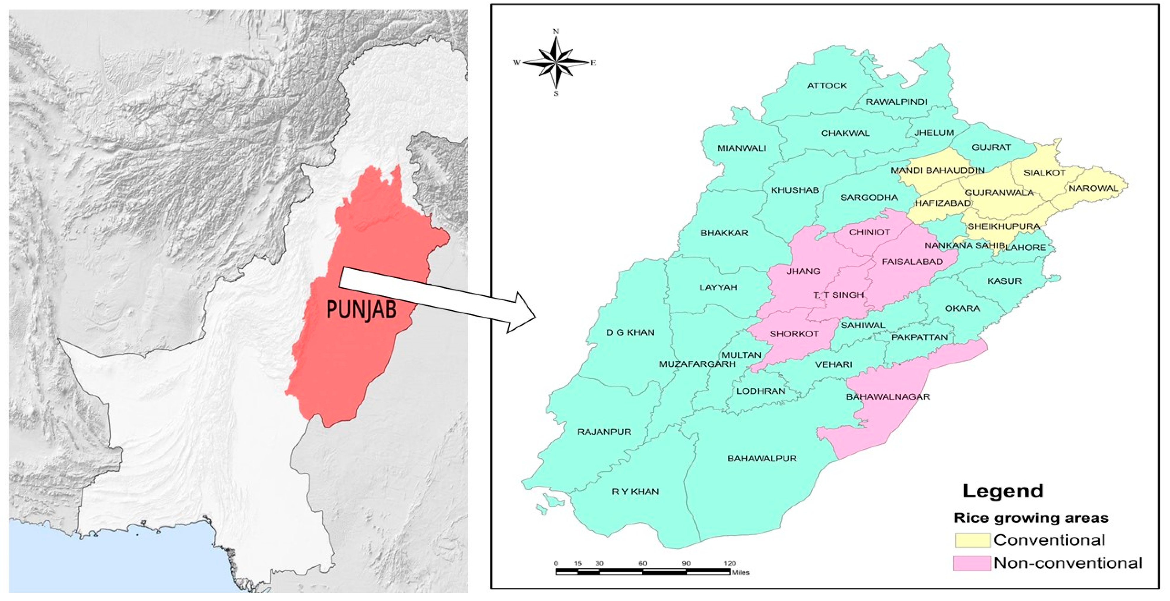 Sustainability 15 07259 g001 Sustainability 15 07259 g001
