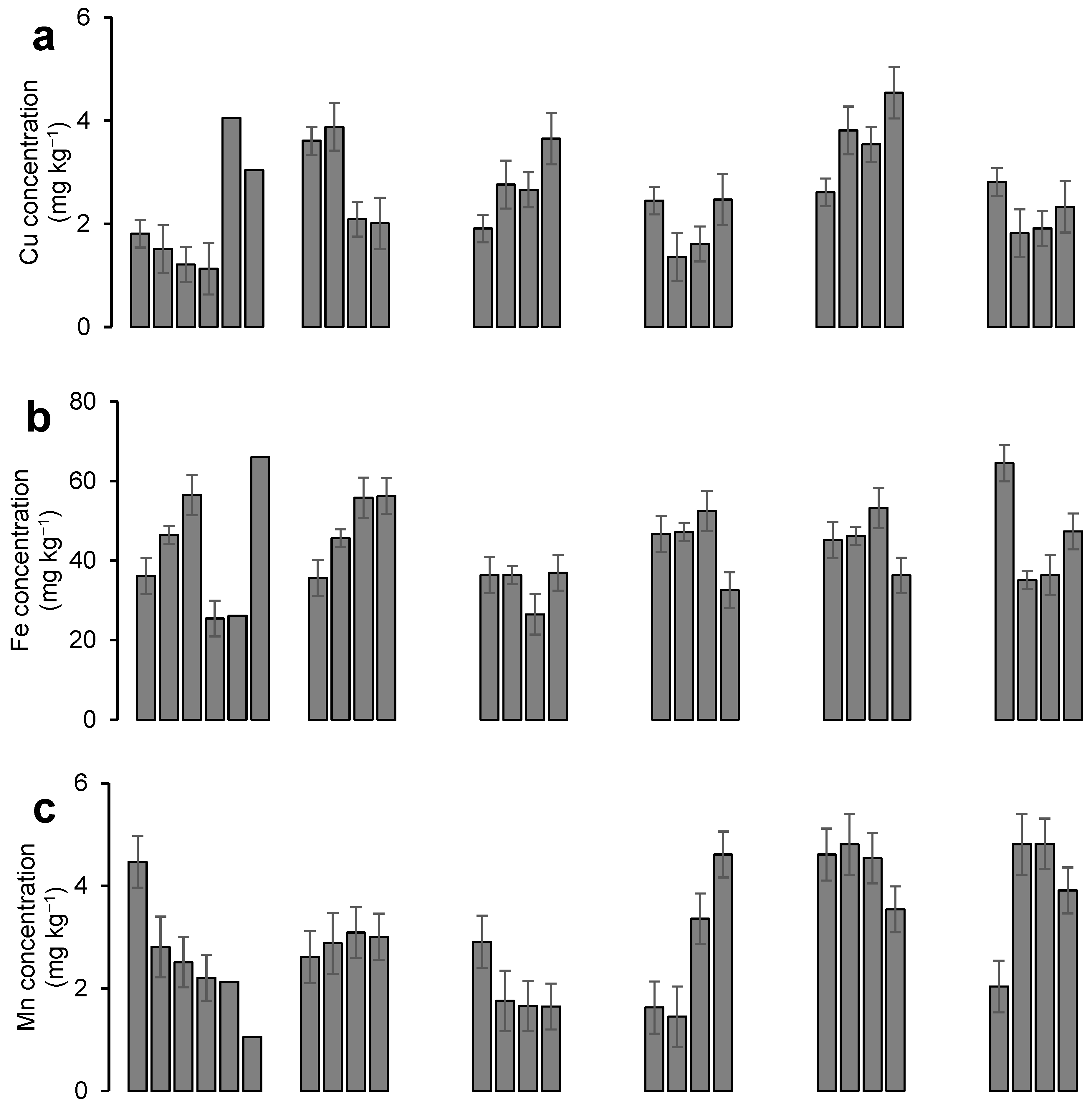 Sustainability 15 07259 g004a Sustainability 15 07259 g004a