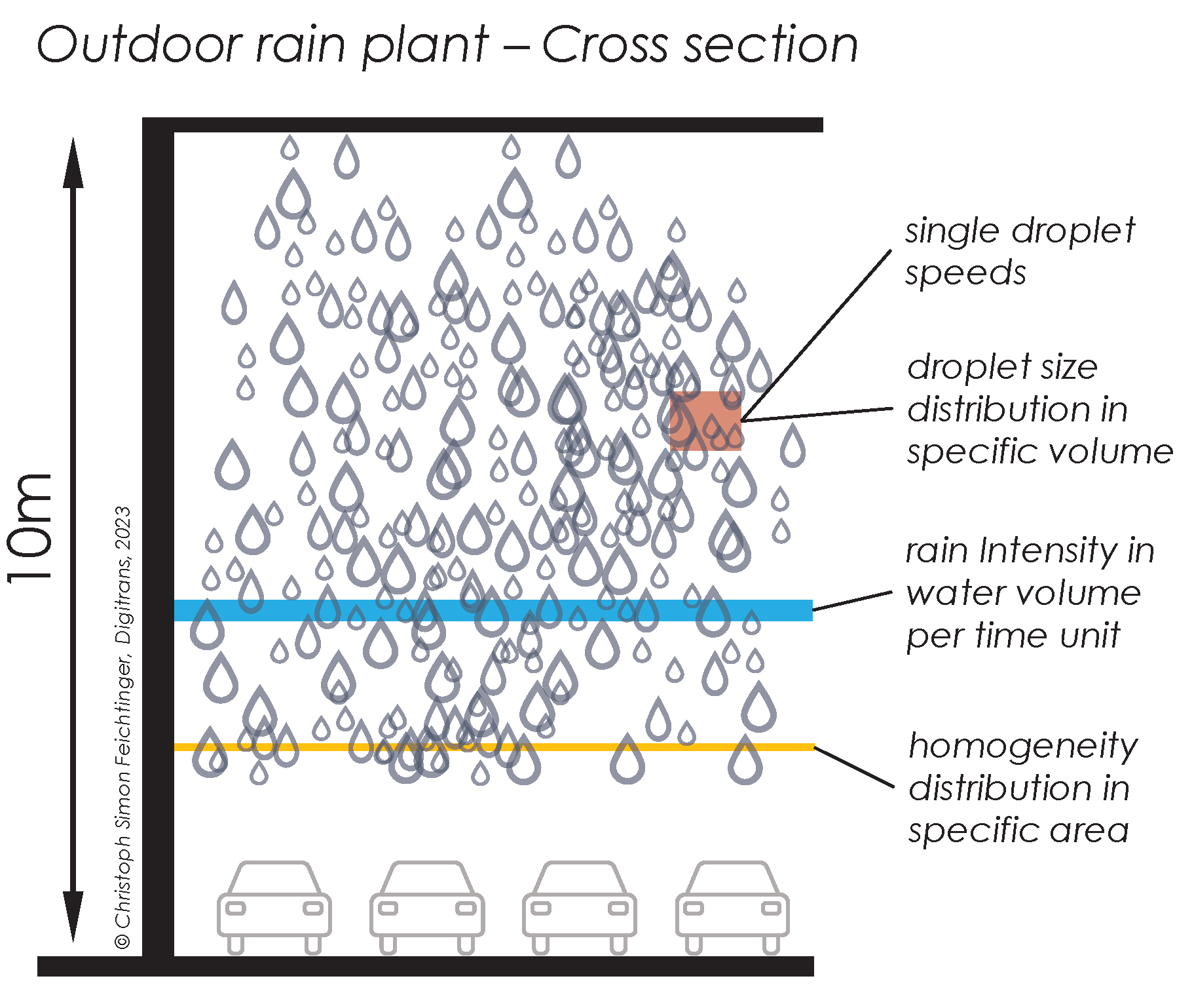 Sustainability 15 07260 g002