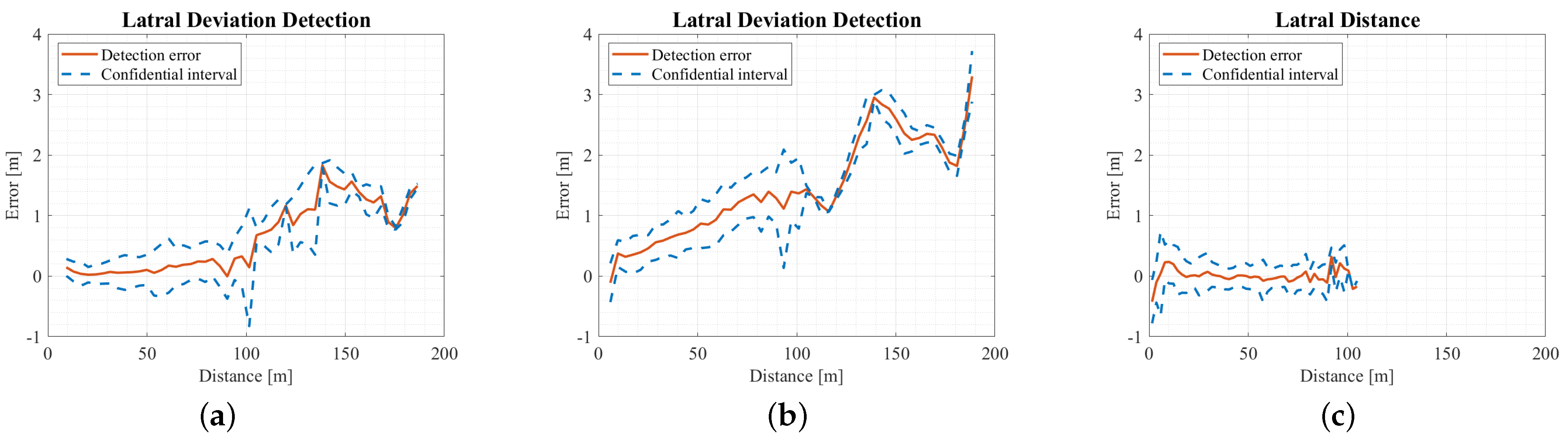 Sustainability 15 07260 g007