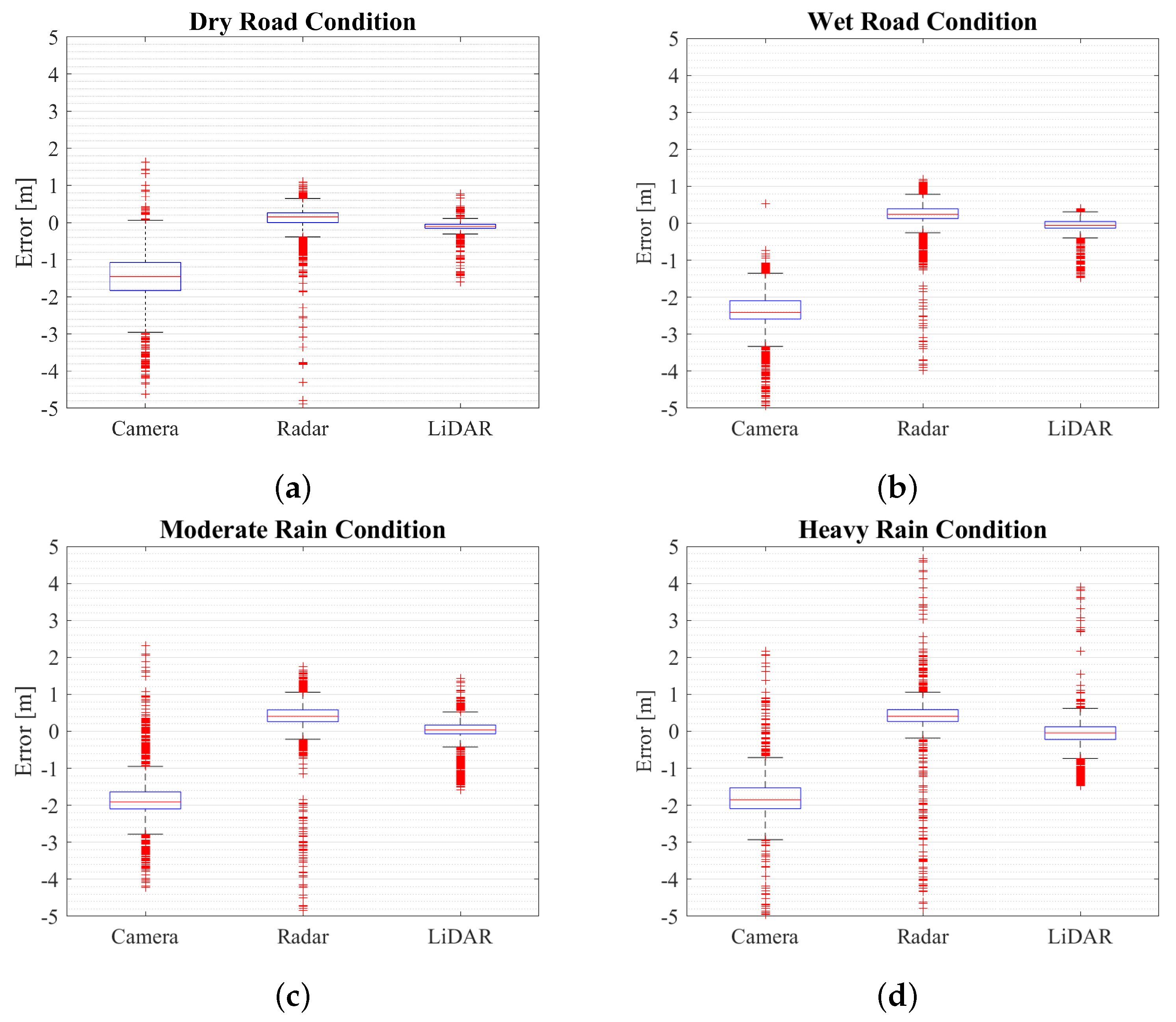 Sustainability 15 07260 g0a1