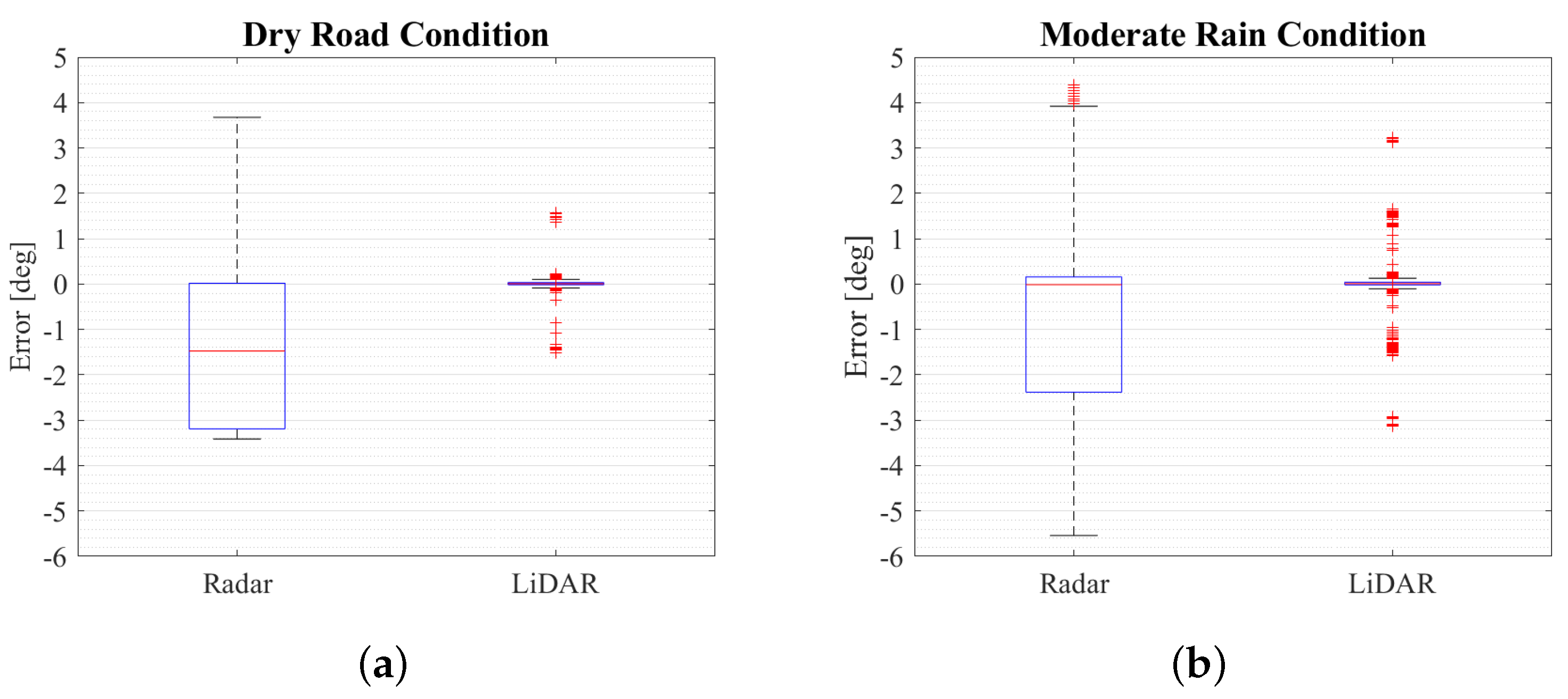 Sustainability 15 07260 g0a6
