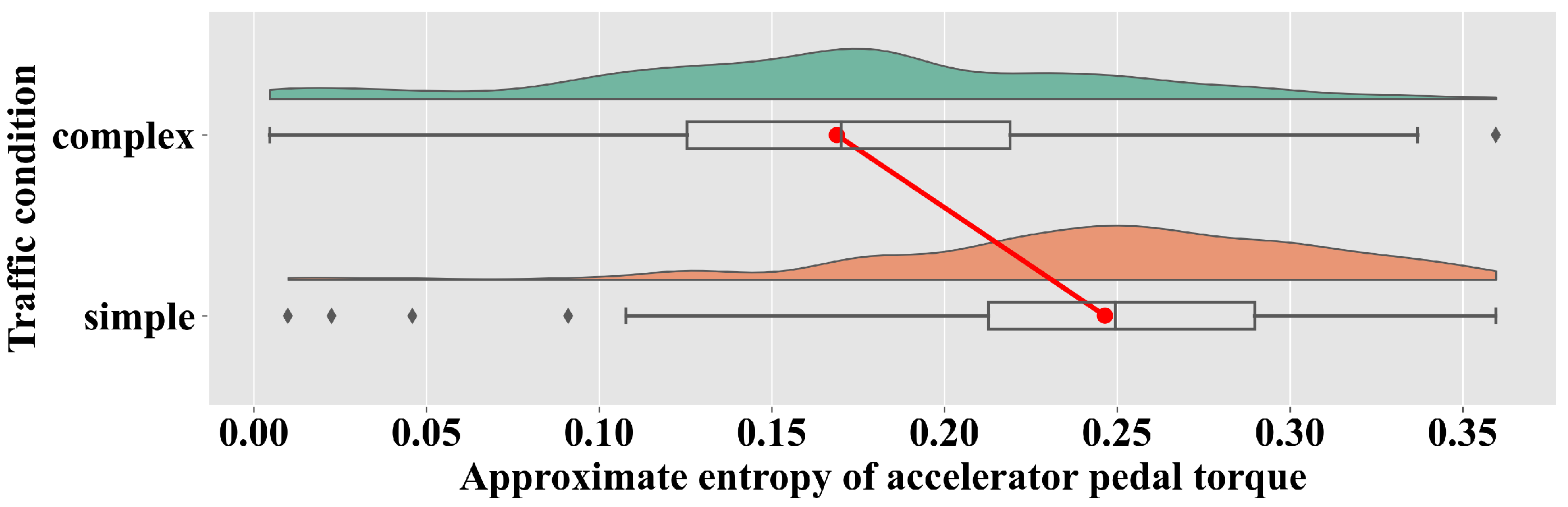 Sustainability 15 07270 g006 Sustainability 15 07270 g006