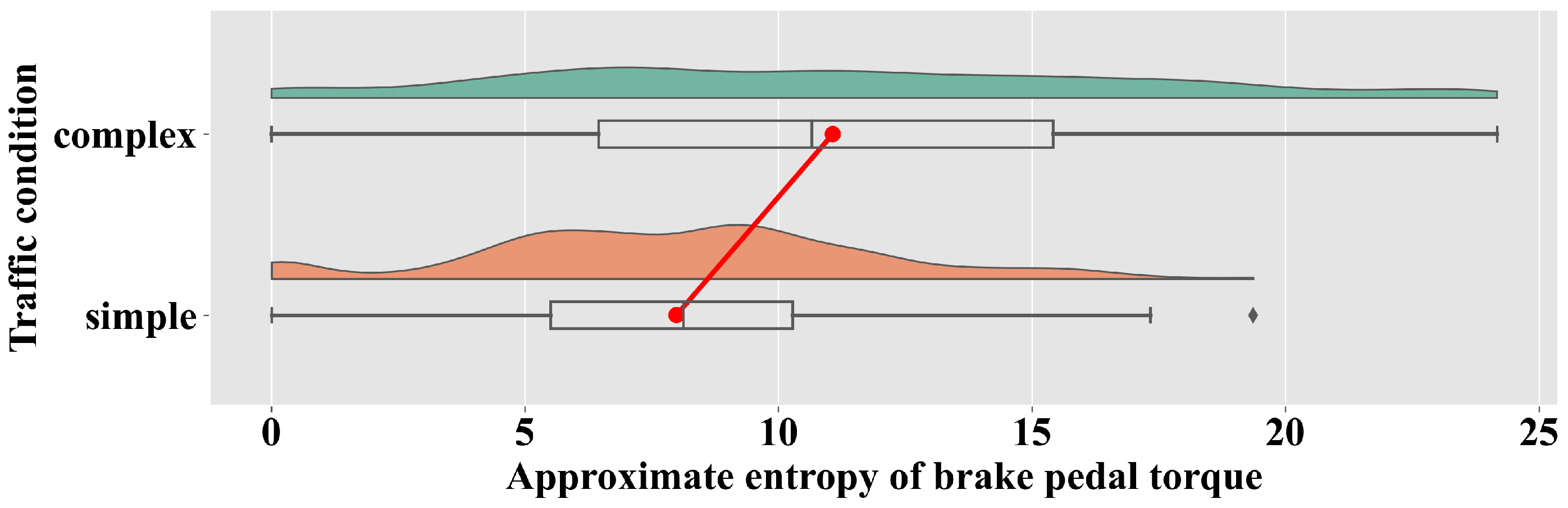 Sustainability 15 07270 g007 Sustainability 15 07270 g007