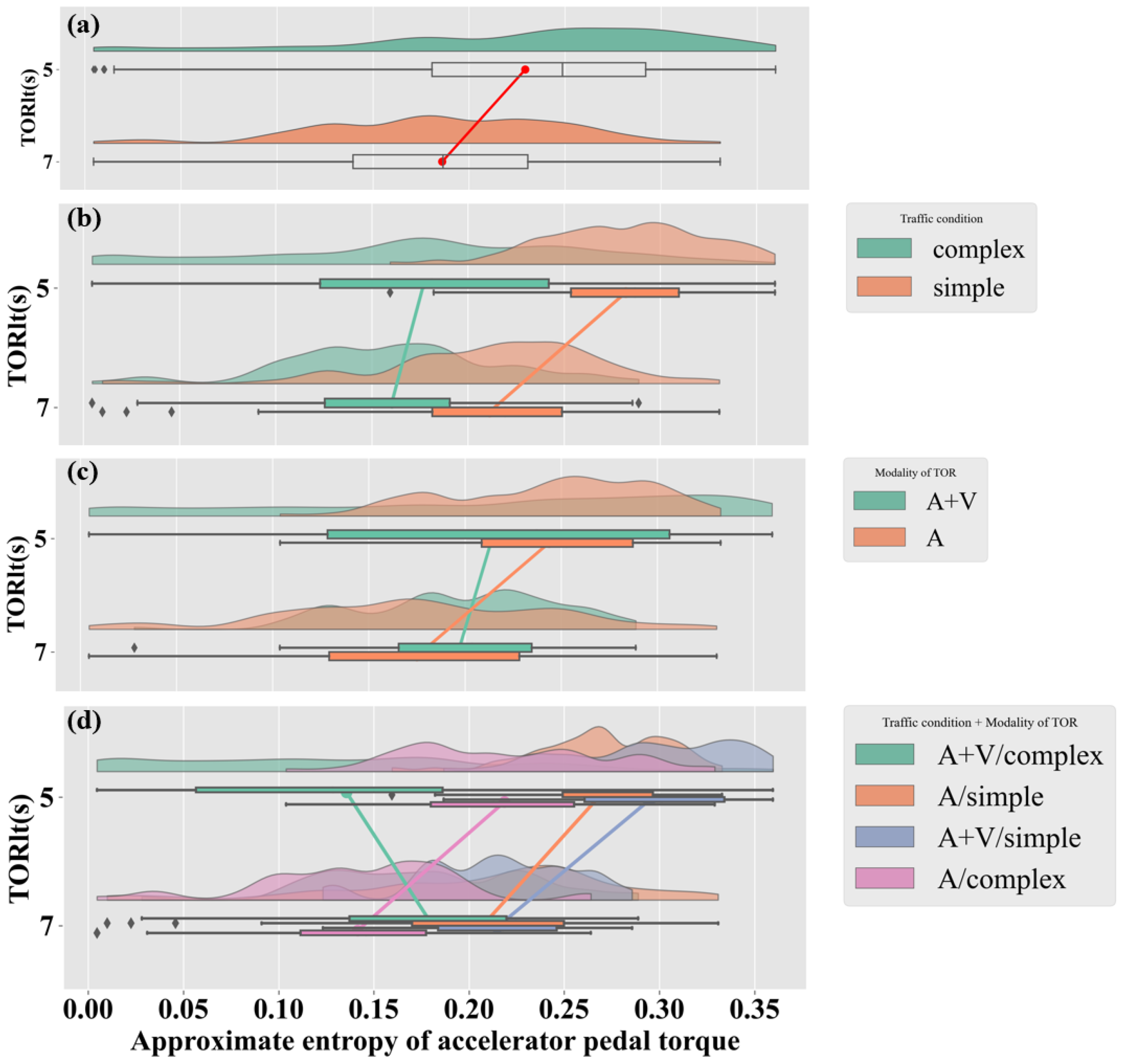 Sustainability 15 07270 g008 Sustainability 15 07270 g008