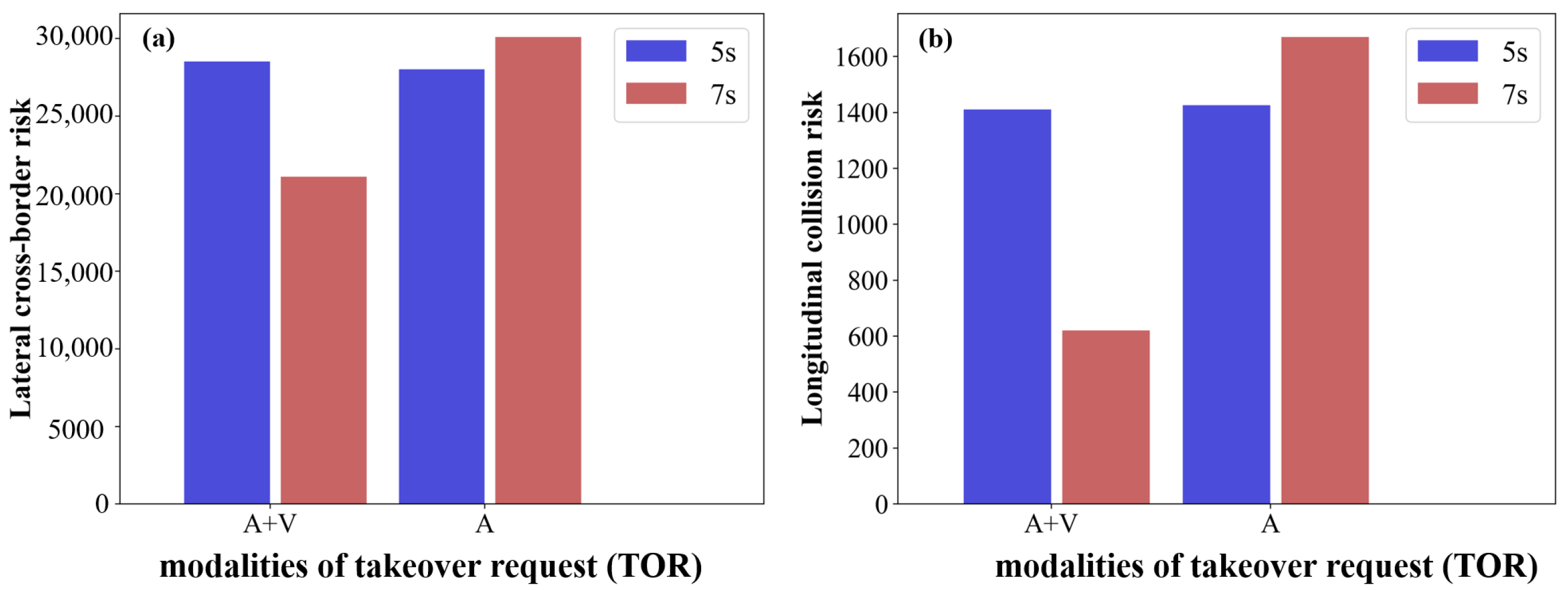 Sustainability 15 07270 g011 Sustainability 15 07270 g011