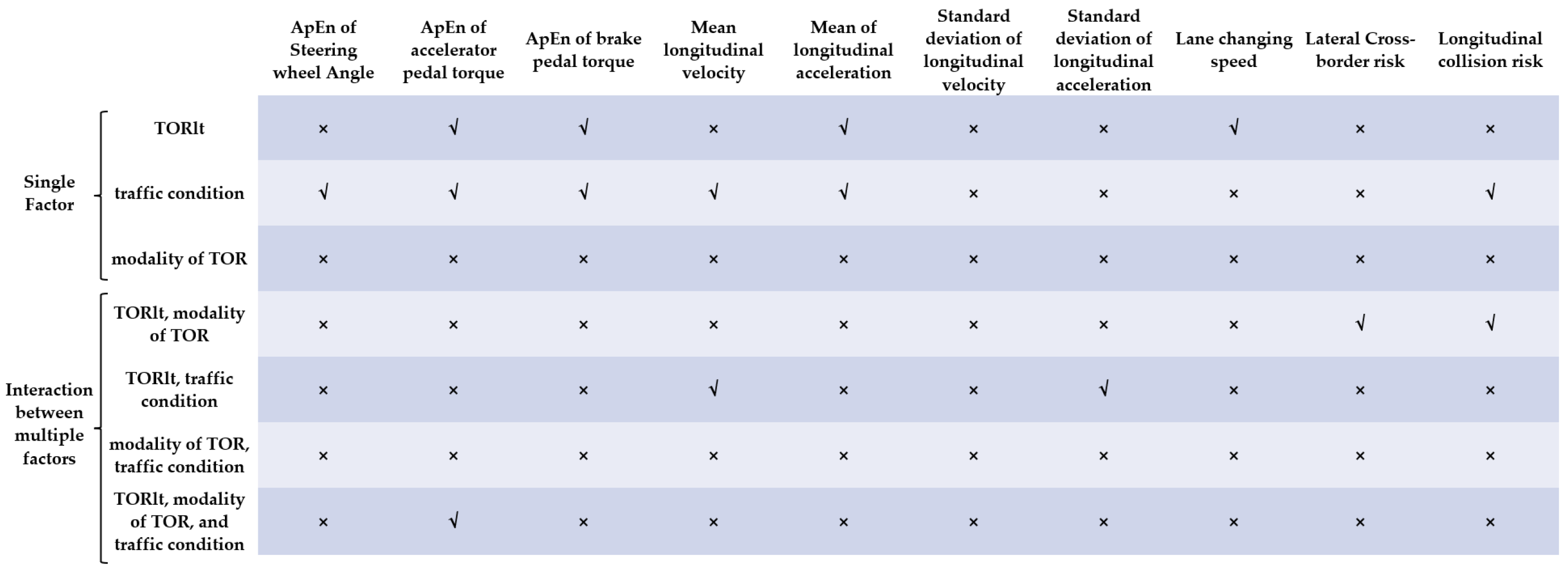 Sustainability 15 07270 g012 Sustainability 15 07270 g012