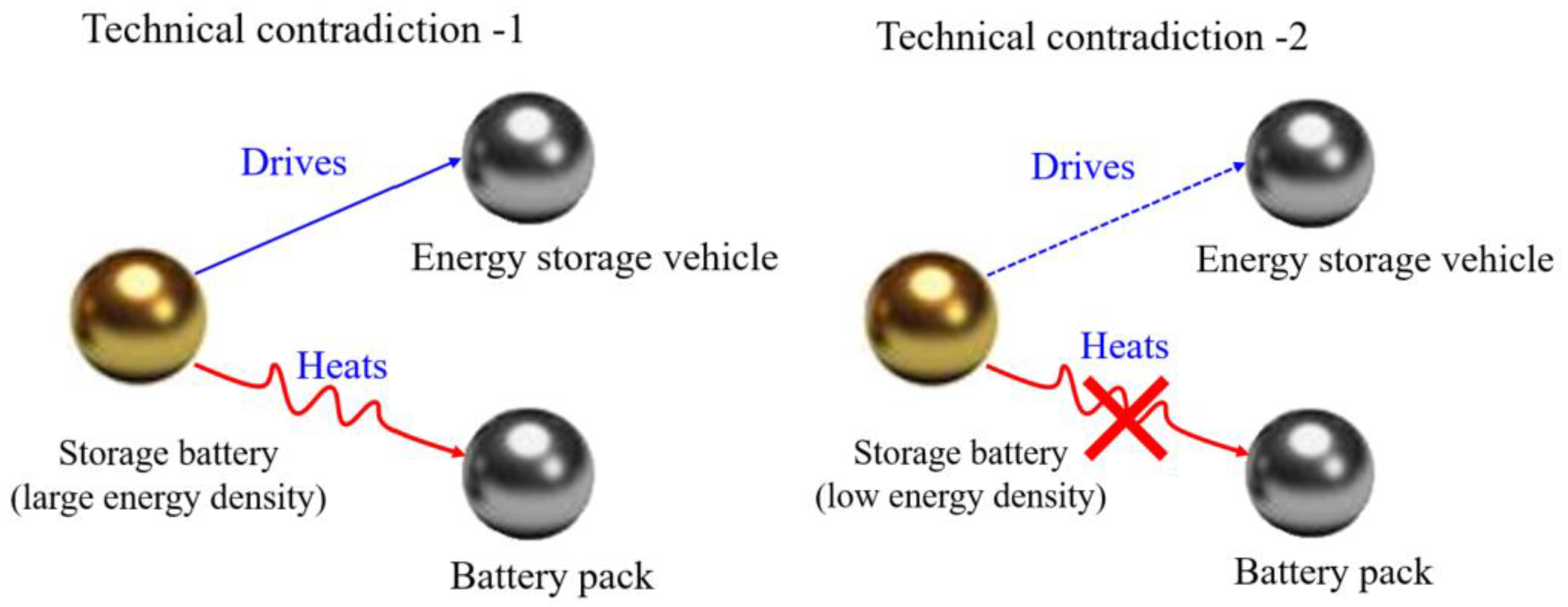 Sustainability 15 07271 g004 Sustainability 15 07271 g004