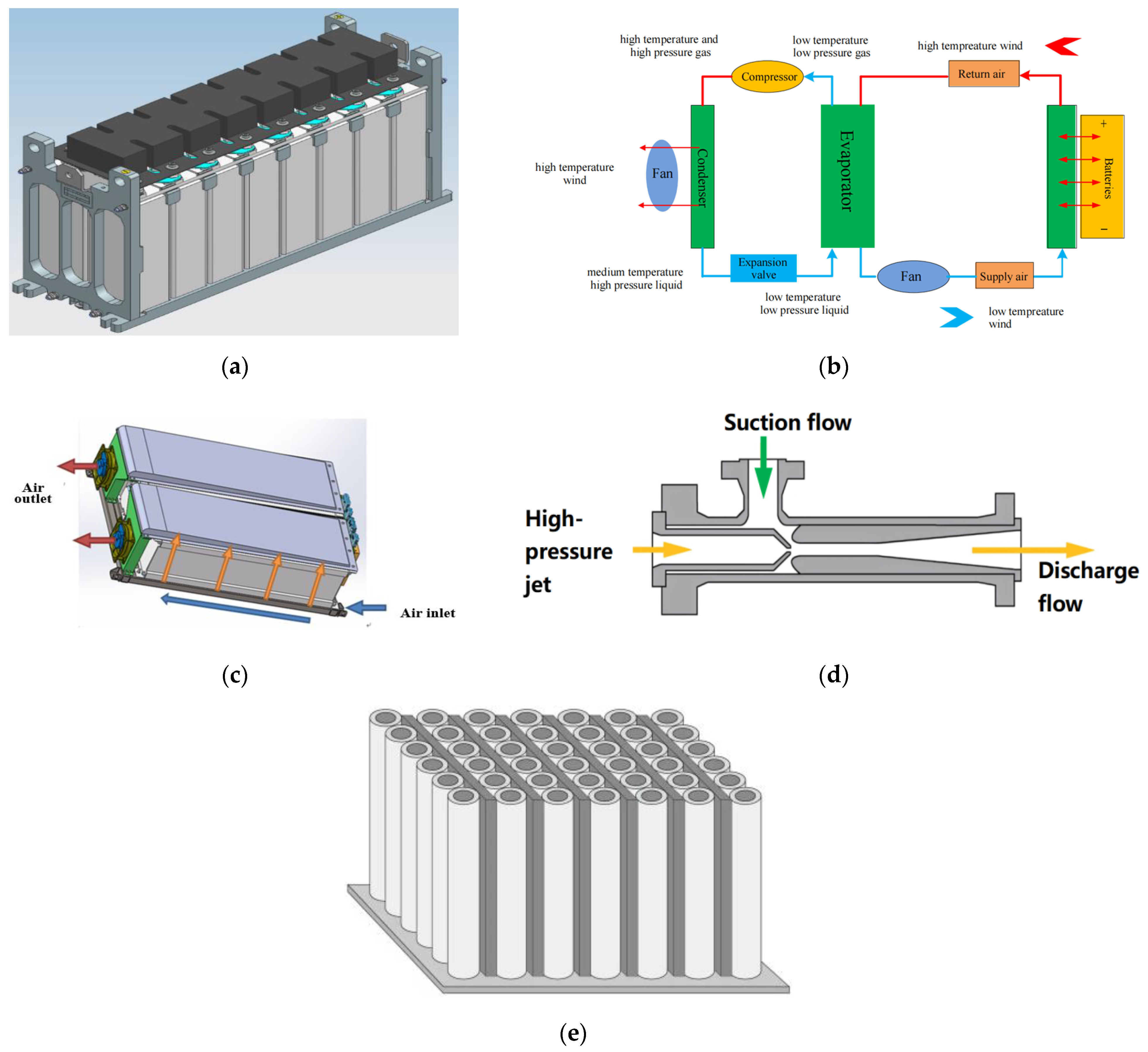 Sustainability 15 07271 g005 Sustainability 15 07271 g005