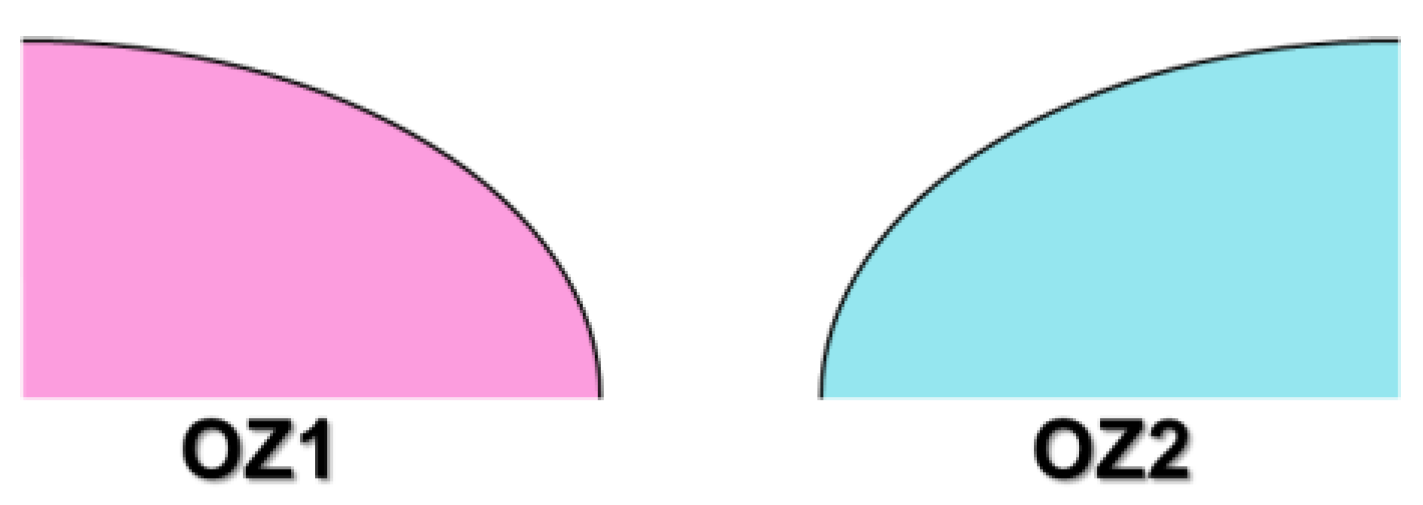 Sustainability 15 07271 g006 Sustainability 15 07271 g006
