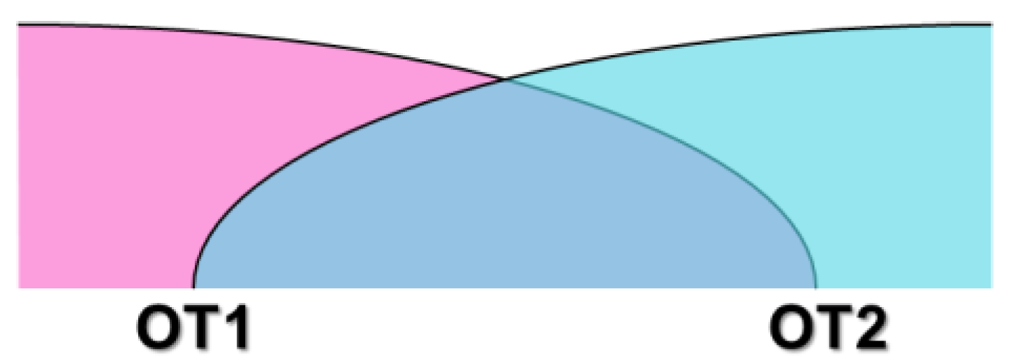 Sustainability 15 07271 g008 Sustainability 15 07271 g008
