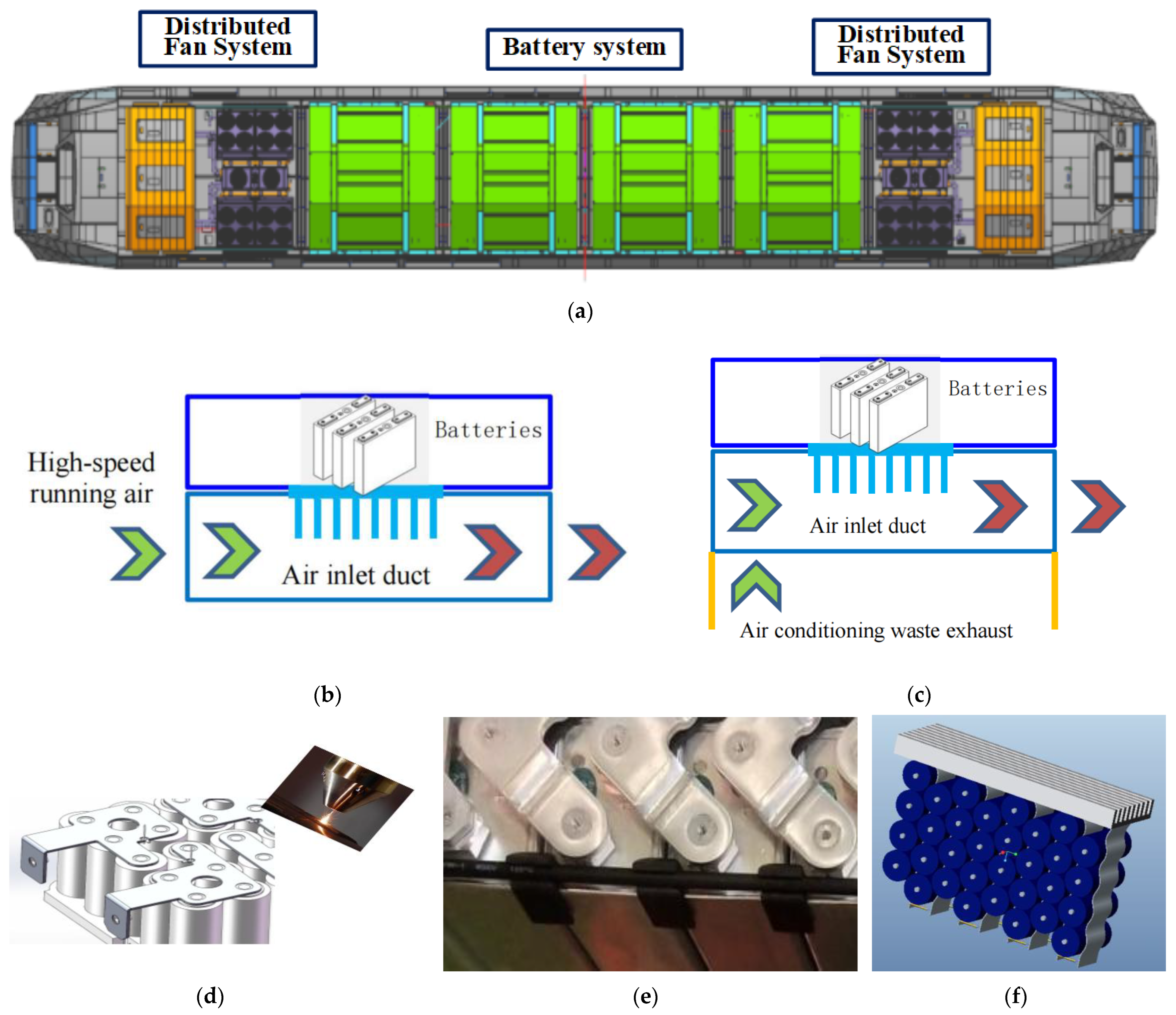 Sustainability 15 07271 g009 Sustainability 15 07271 g009