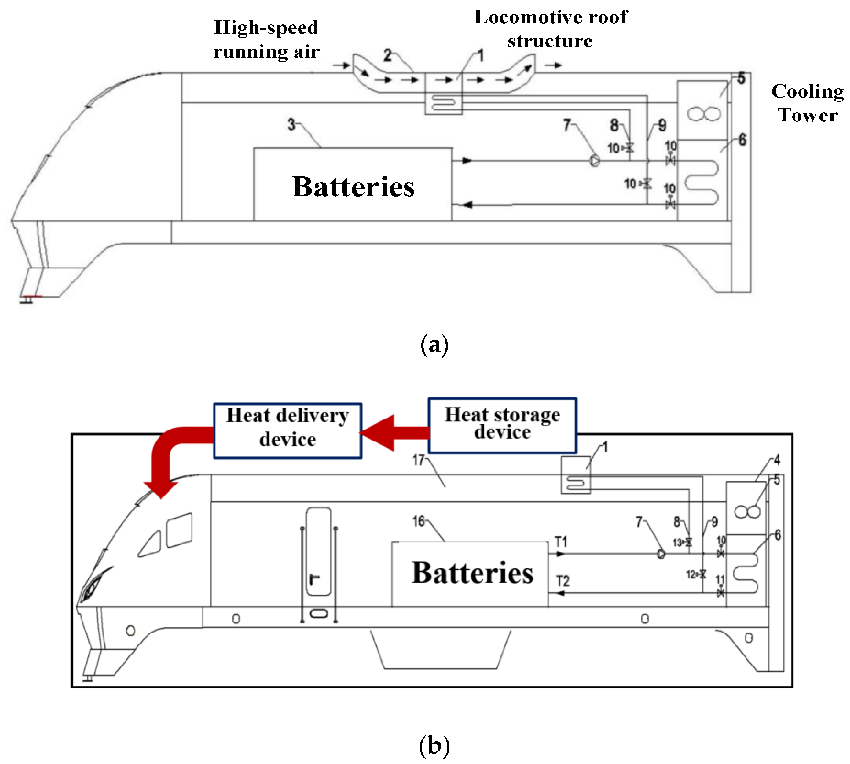 Sustainability 15 07271 g010a Sustainability 15 07271 g010a