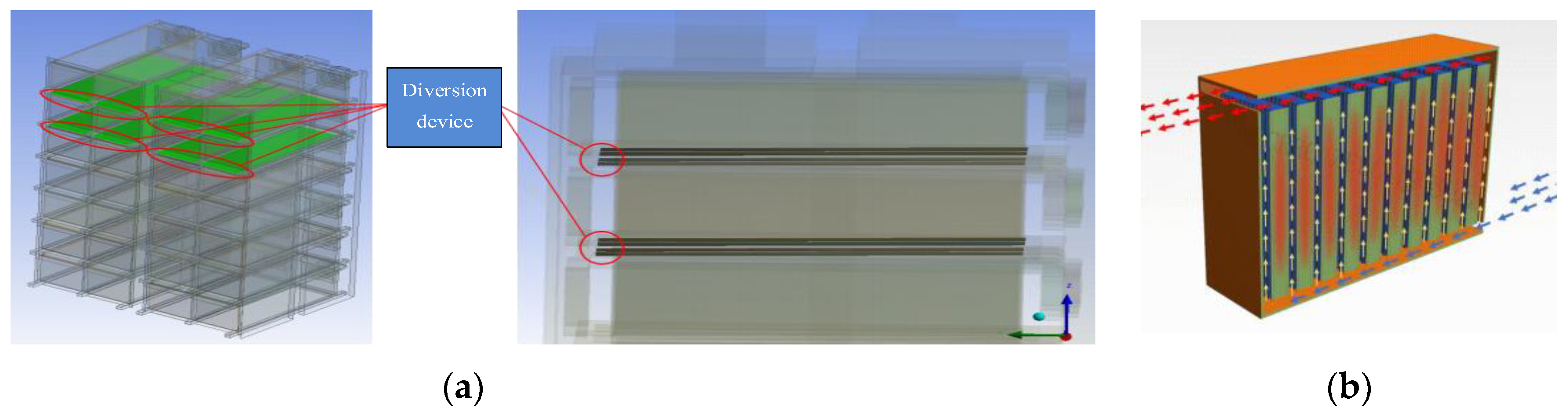 Sustainability 15 07271 g012 Sustainability 15 07271 g012