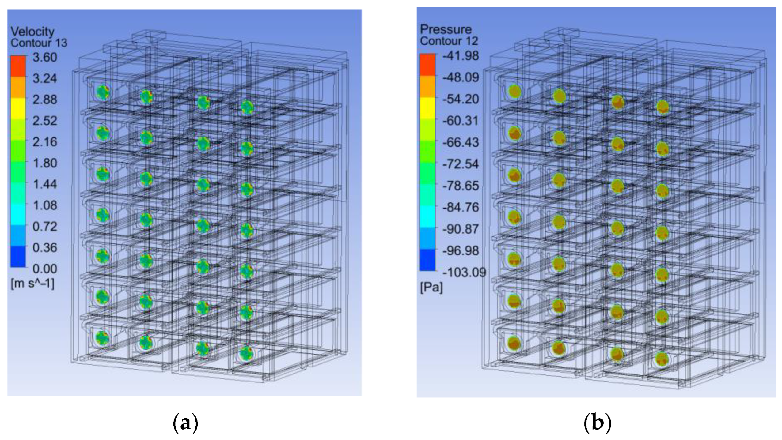 Sustainability 15 07271 g015 Sustainability 15 07271 g015