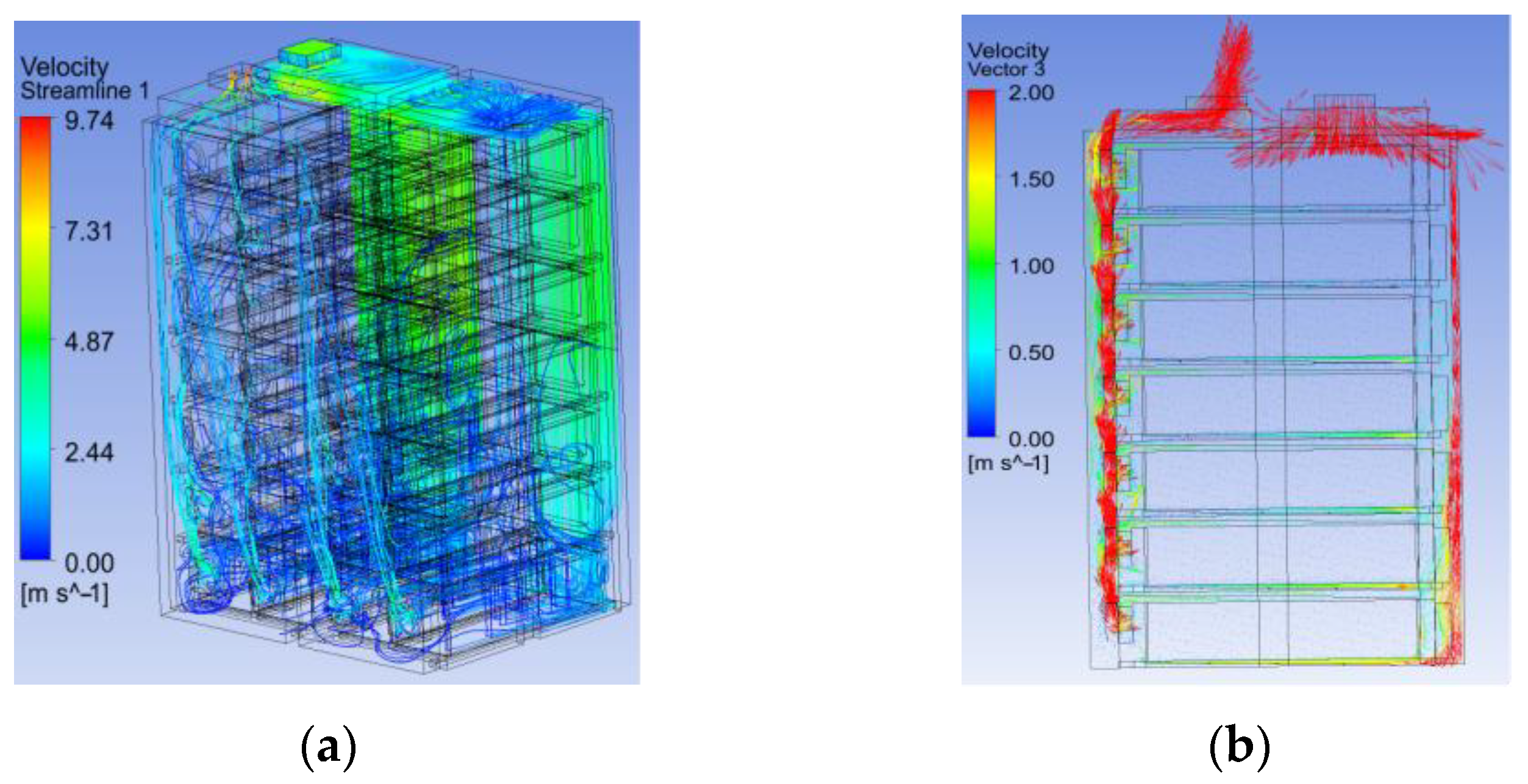 Sustainability 15 07271 g016 Sustainability 15 07271 g016