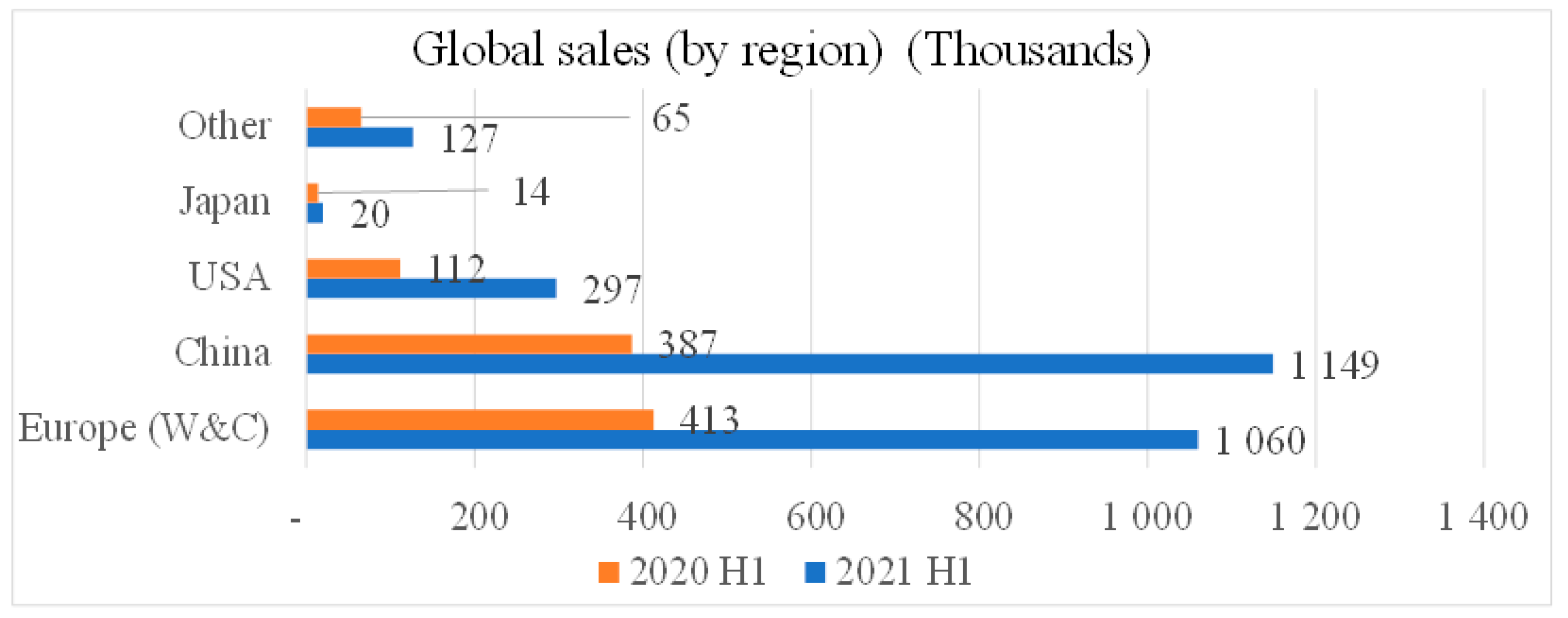 Sustainability 15 07272 g002