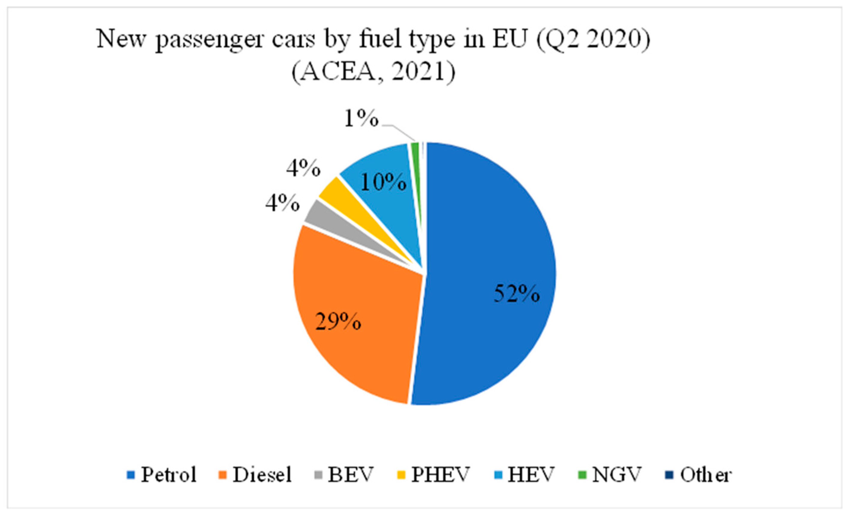 Sustainability 15 07272 g003