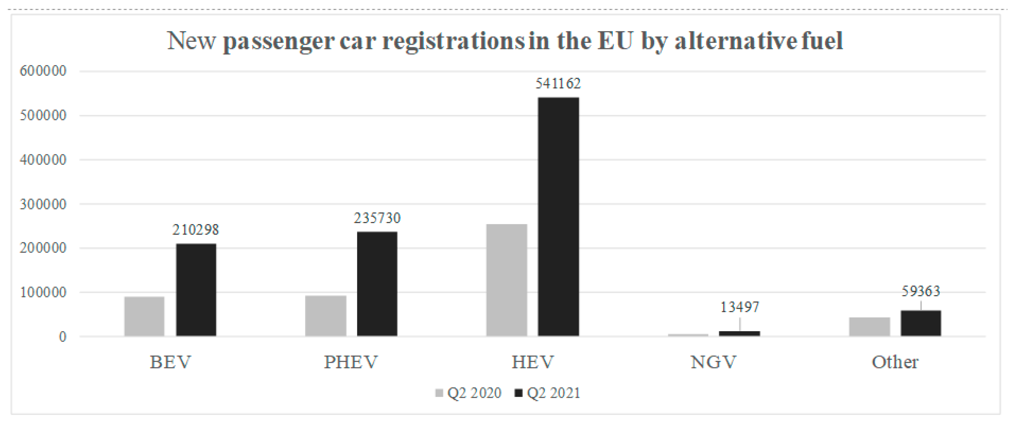 Sustainability 15 07272 g005