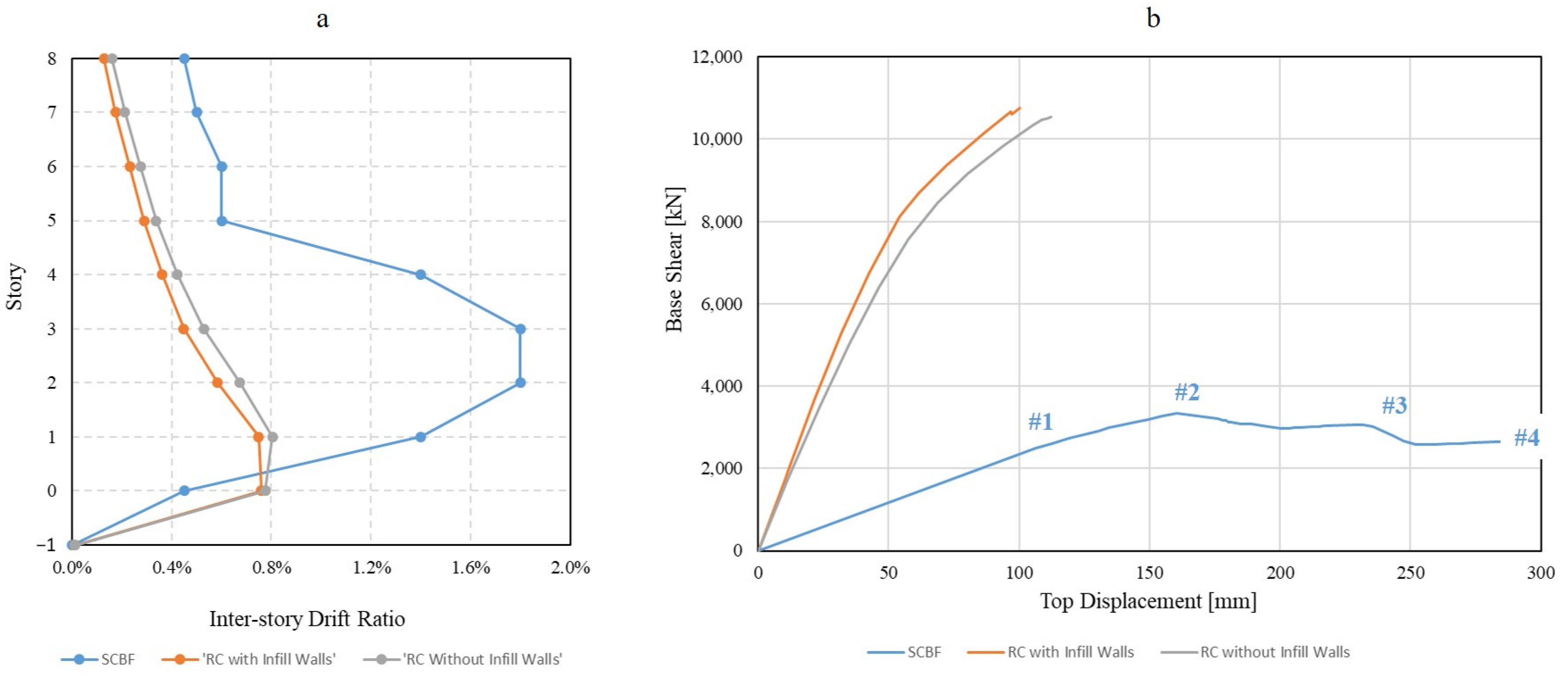 Sustainability 15 07273 g009 Sustainability 15 07273 g009