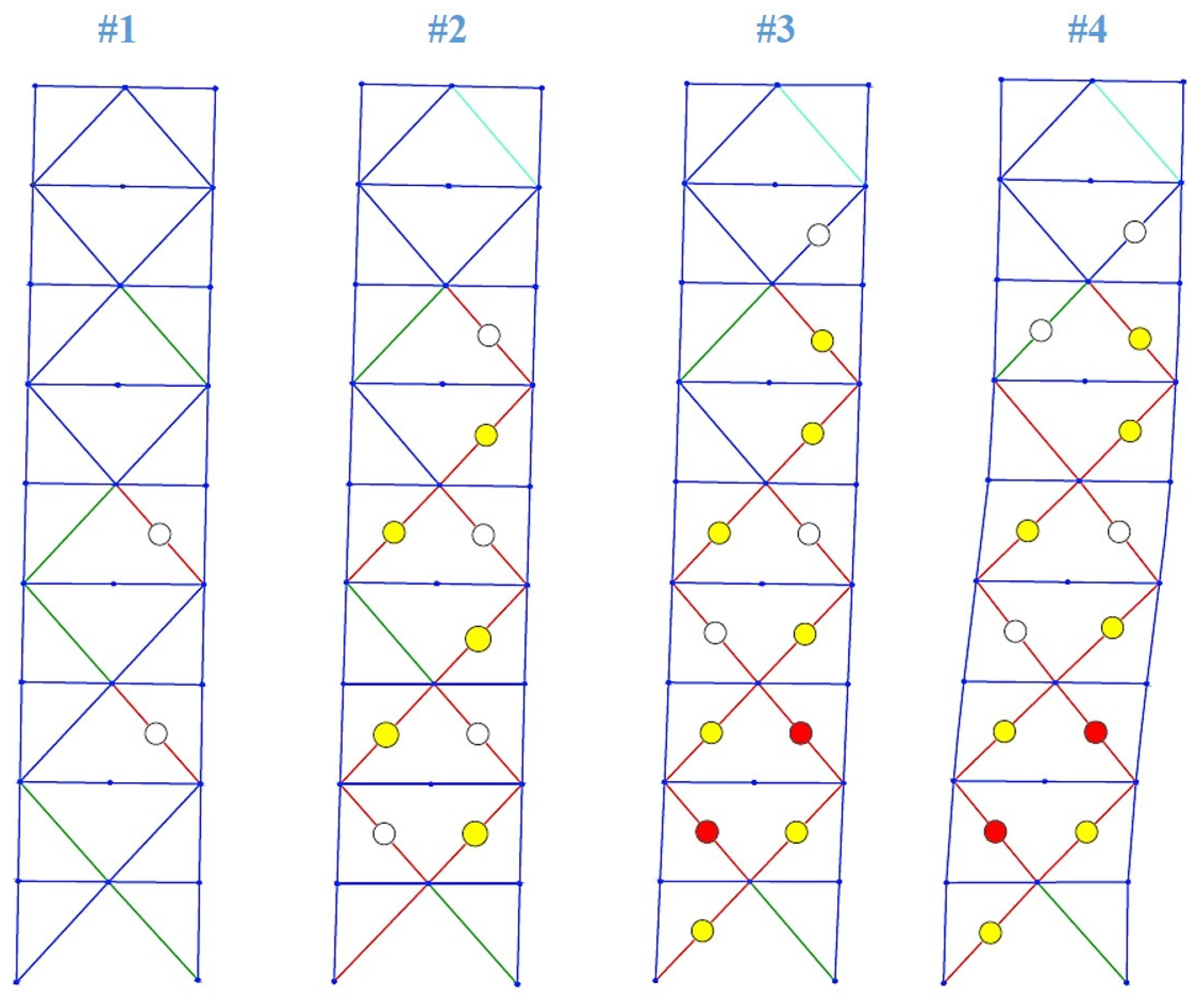 Sustainability 15 07273 g010 Sustainability 15 07273 g010