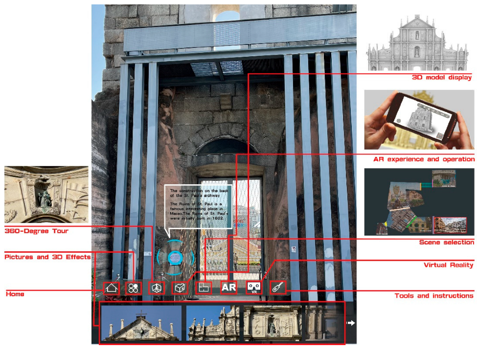 Sustainability 15 07277 g005