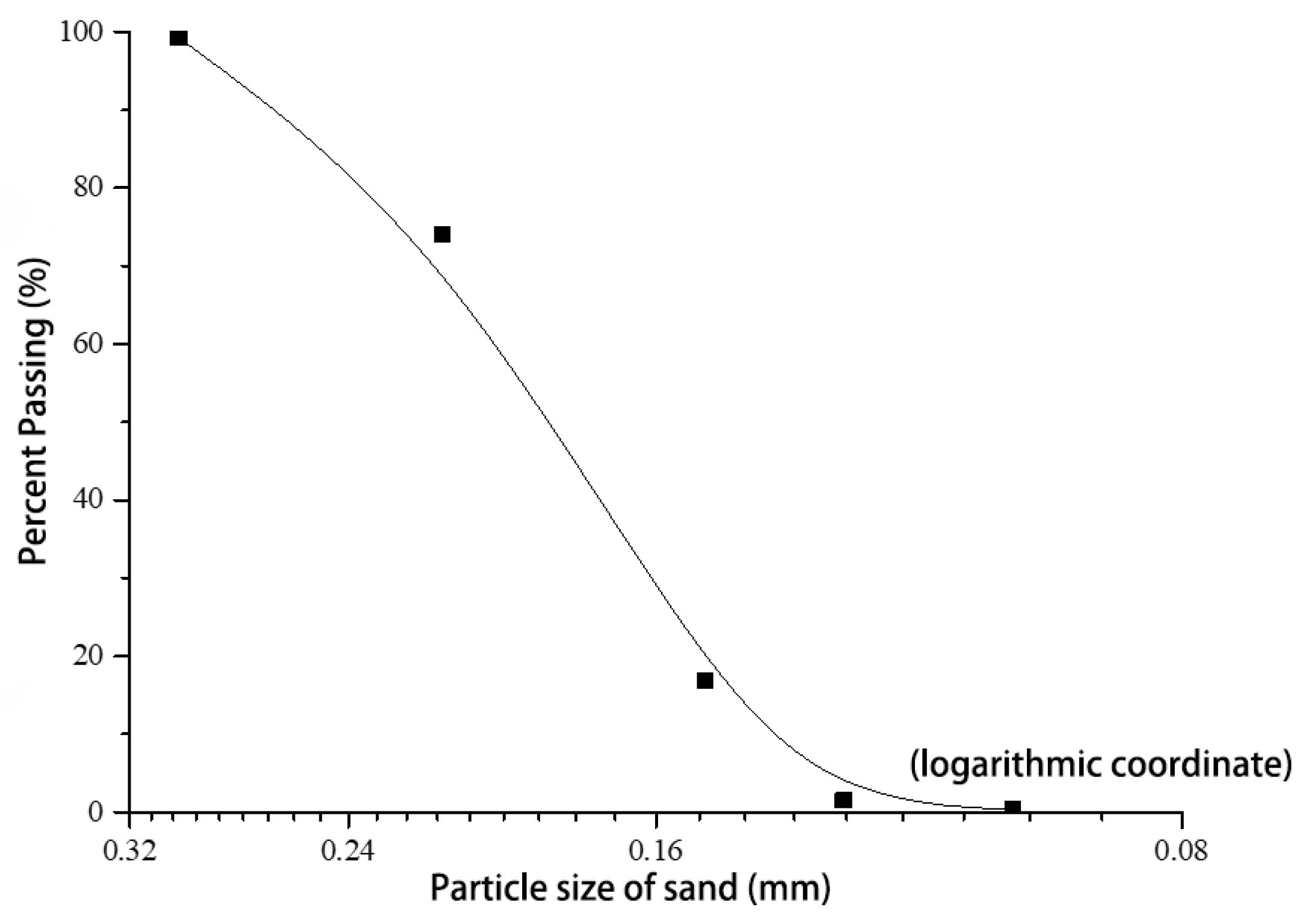 Sustainability 15 07294 g001