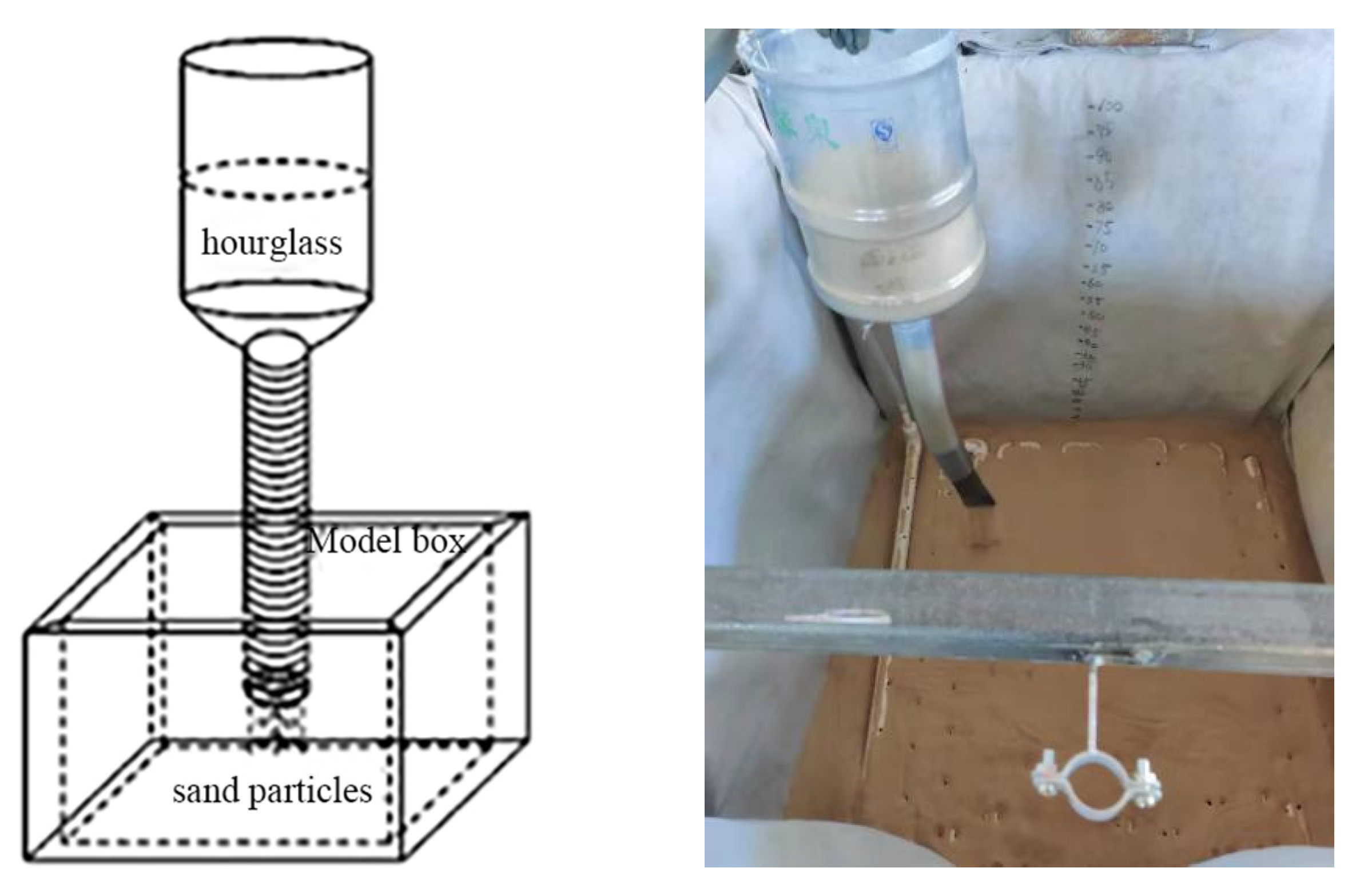 Sustainability 15 07294 g002