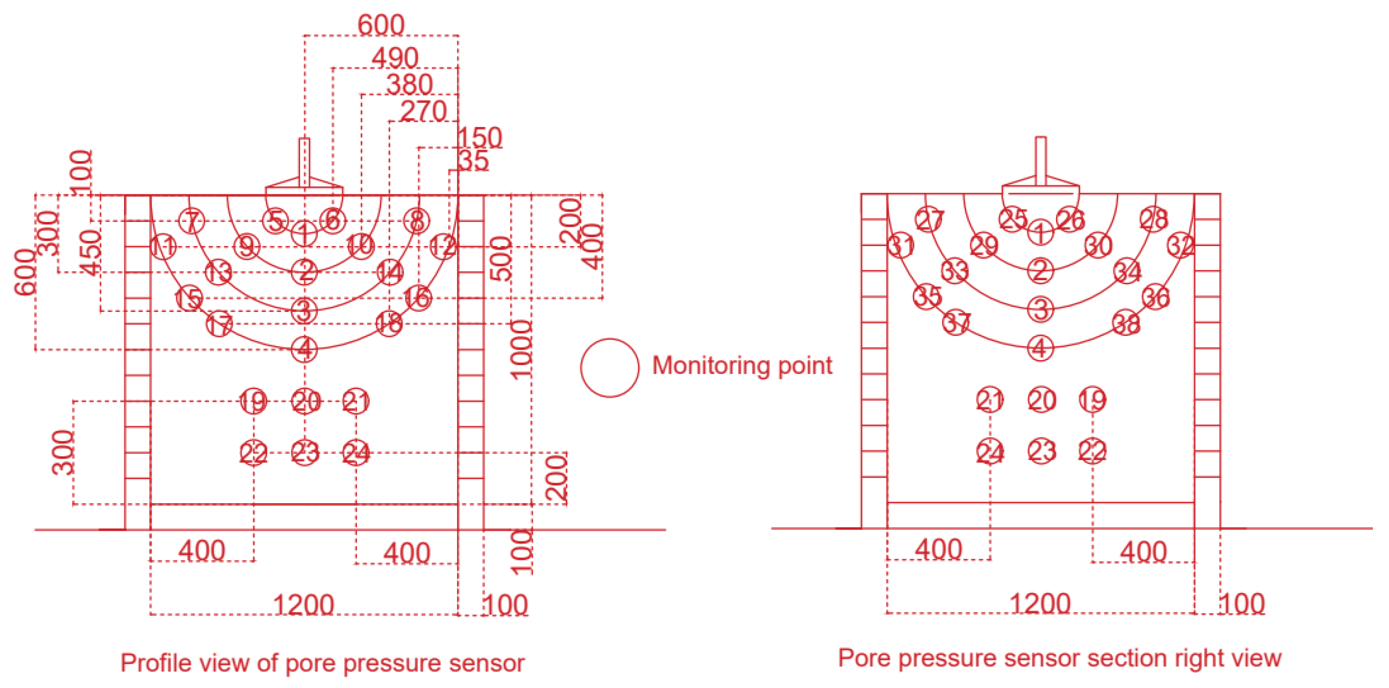 Sustainability 15 07294 g007