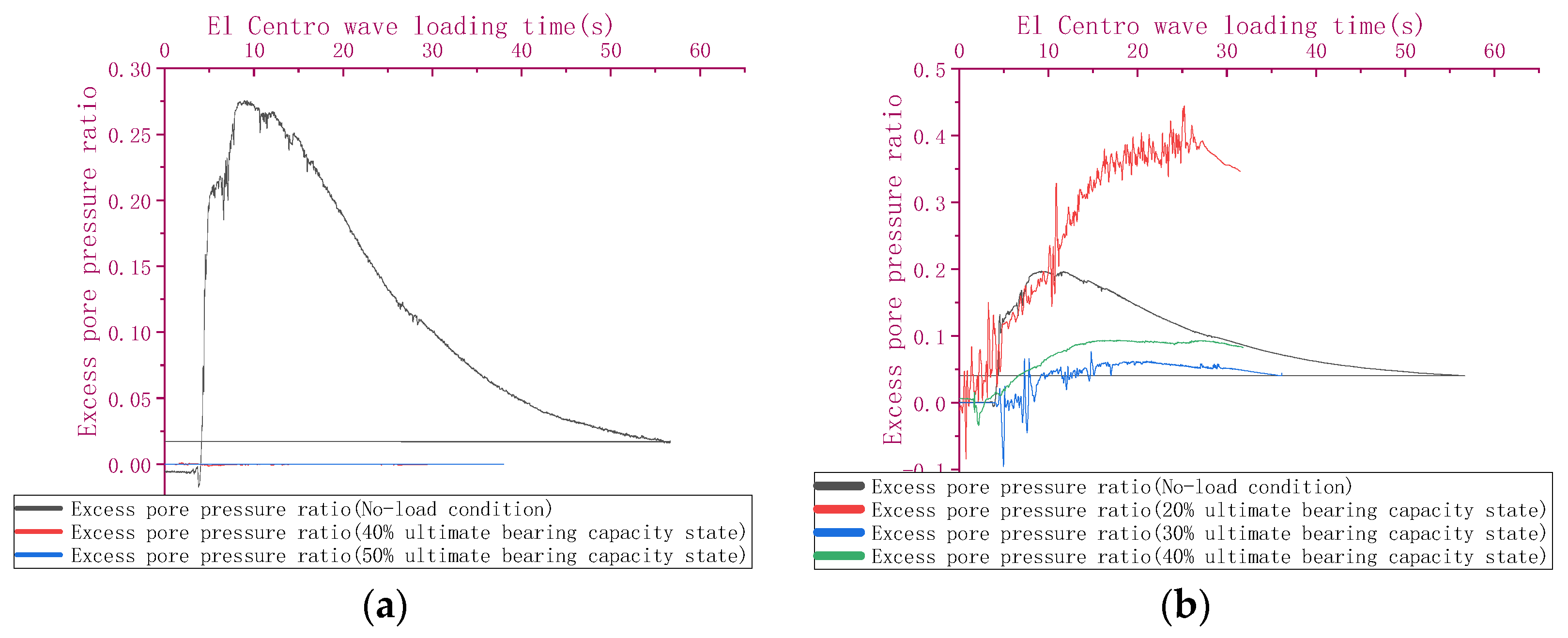 Sustainability 15 07294 g008a