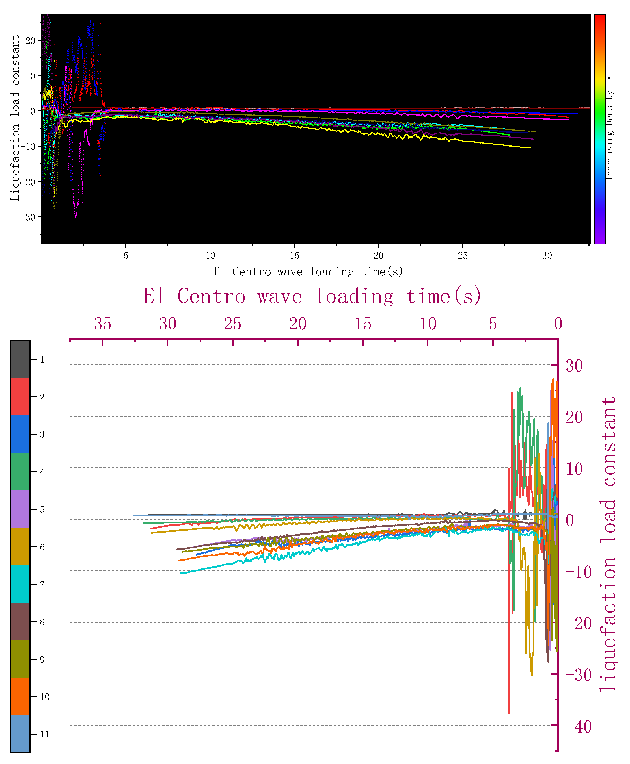 Sustainability 15 07294 g009