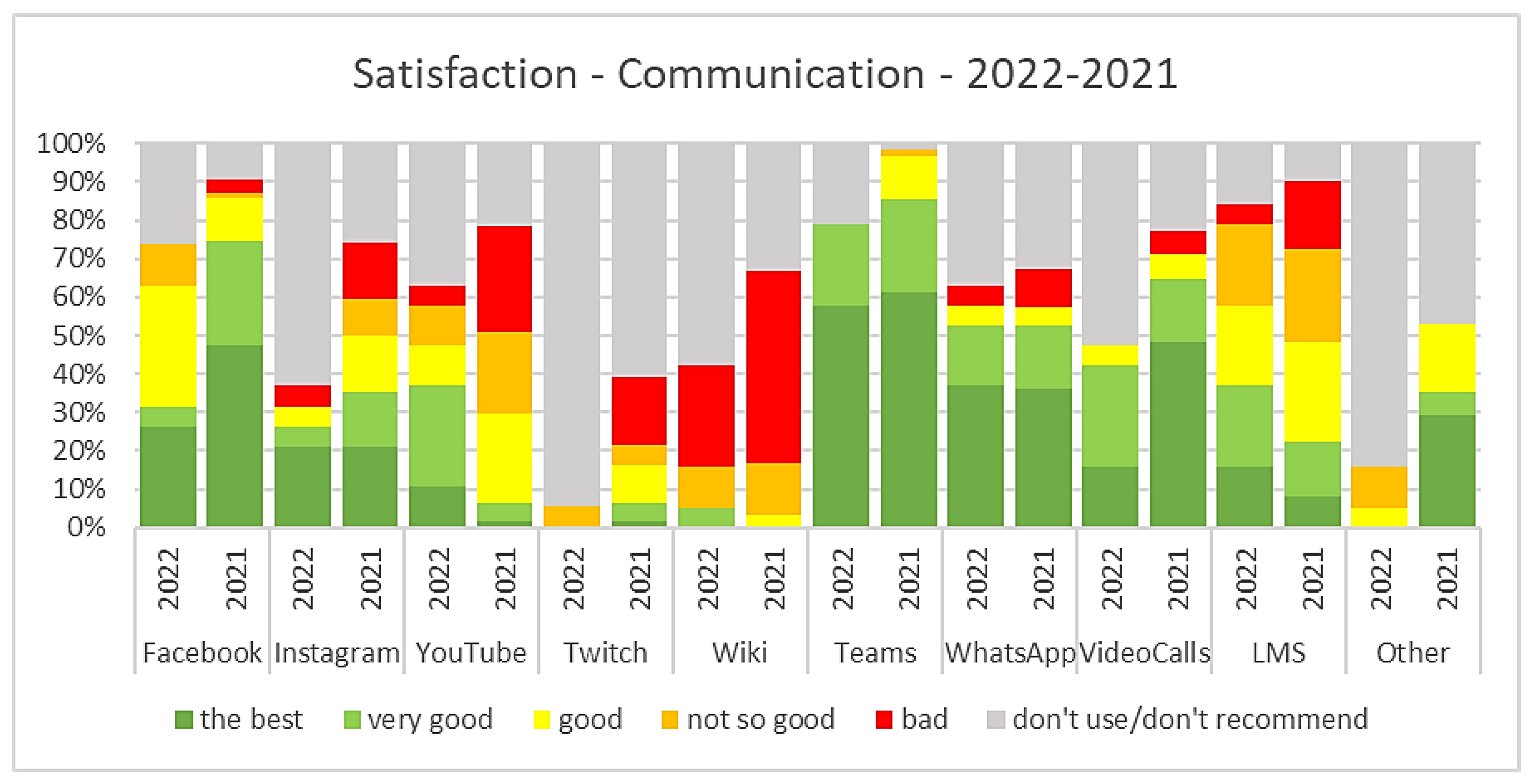 Sustainability 15 07295 g002