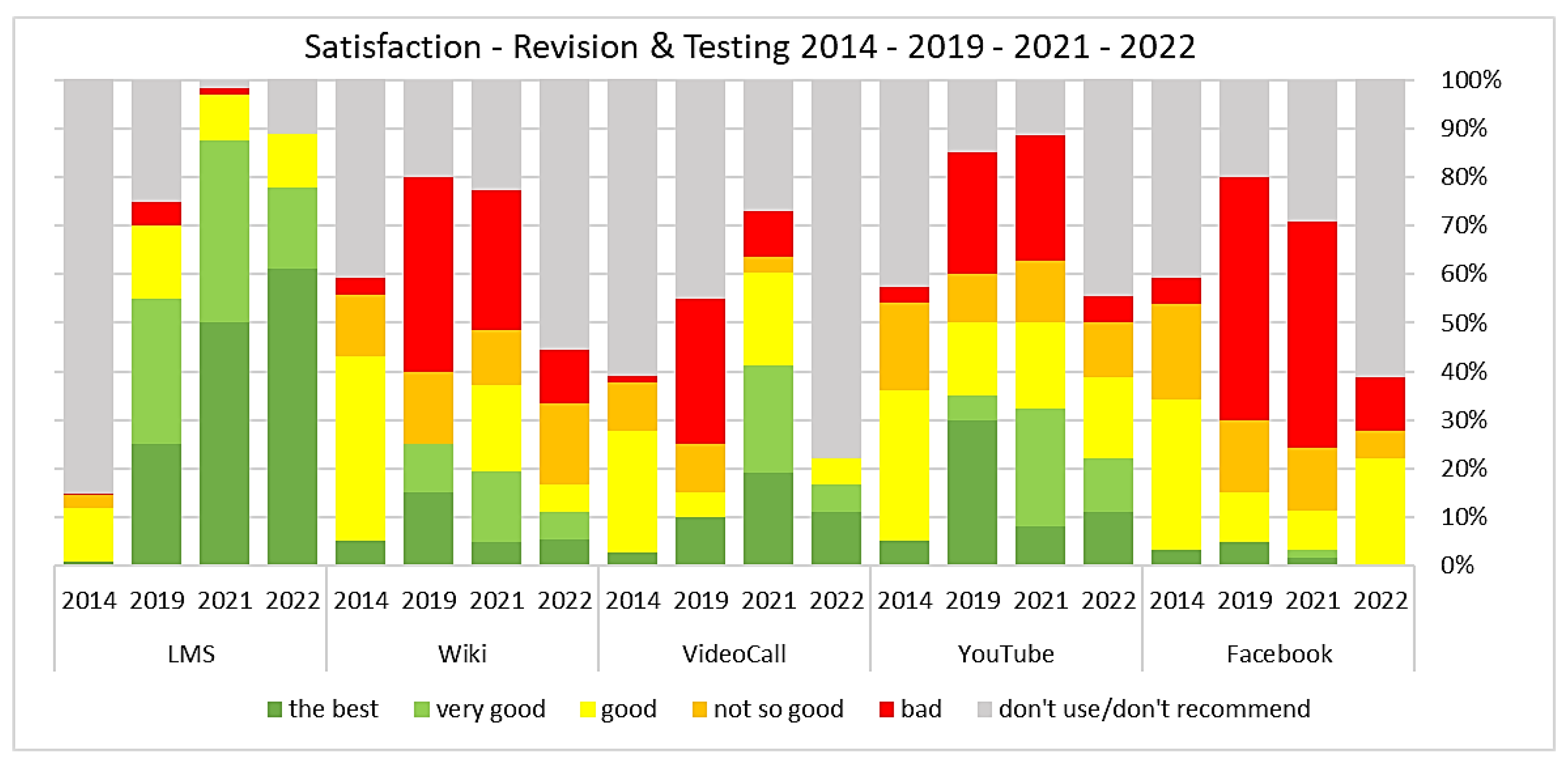 Sustainability 15 07295 g003