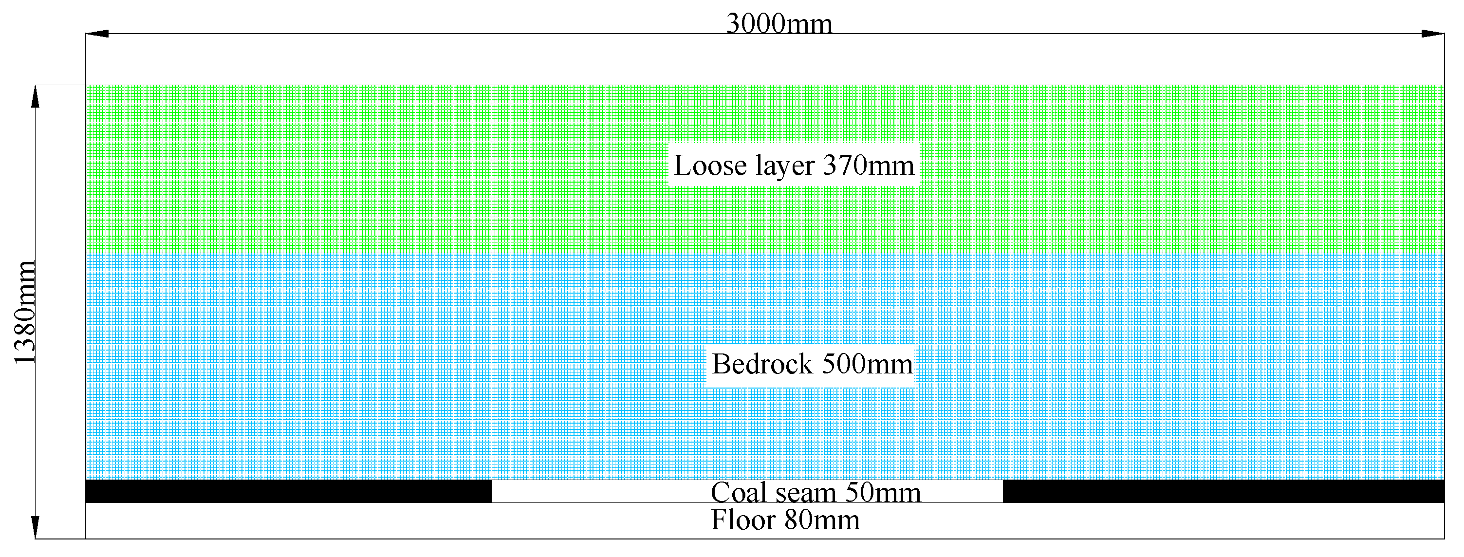 Sustainability 15 07296 g005