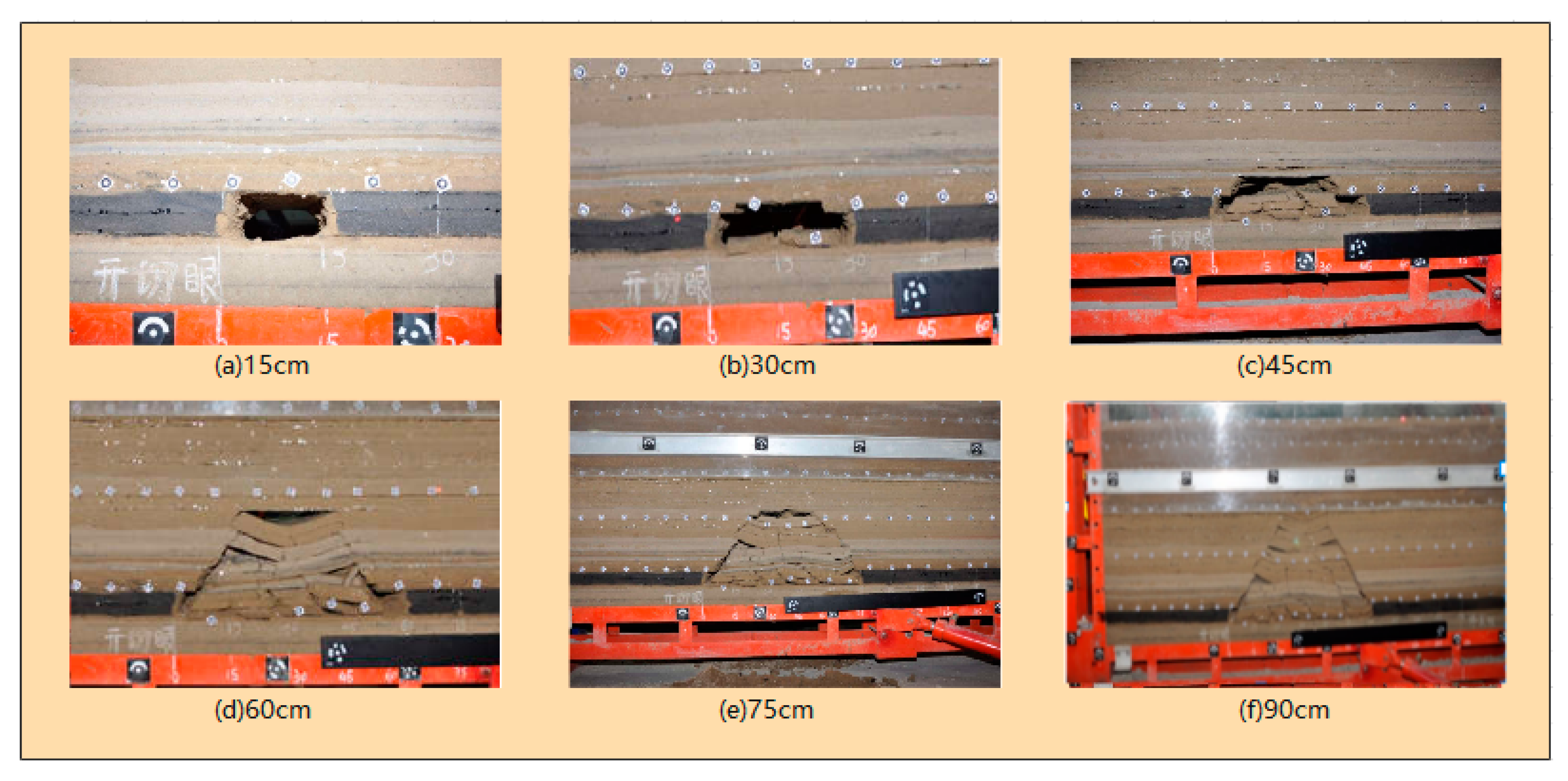 Sustainability 15 07296 g006