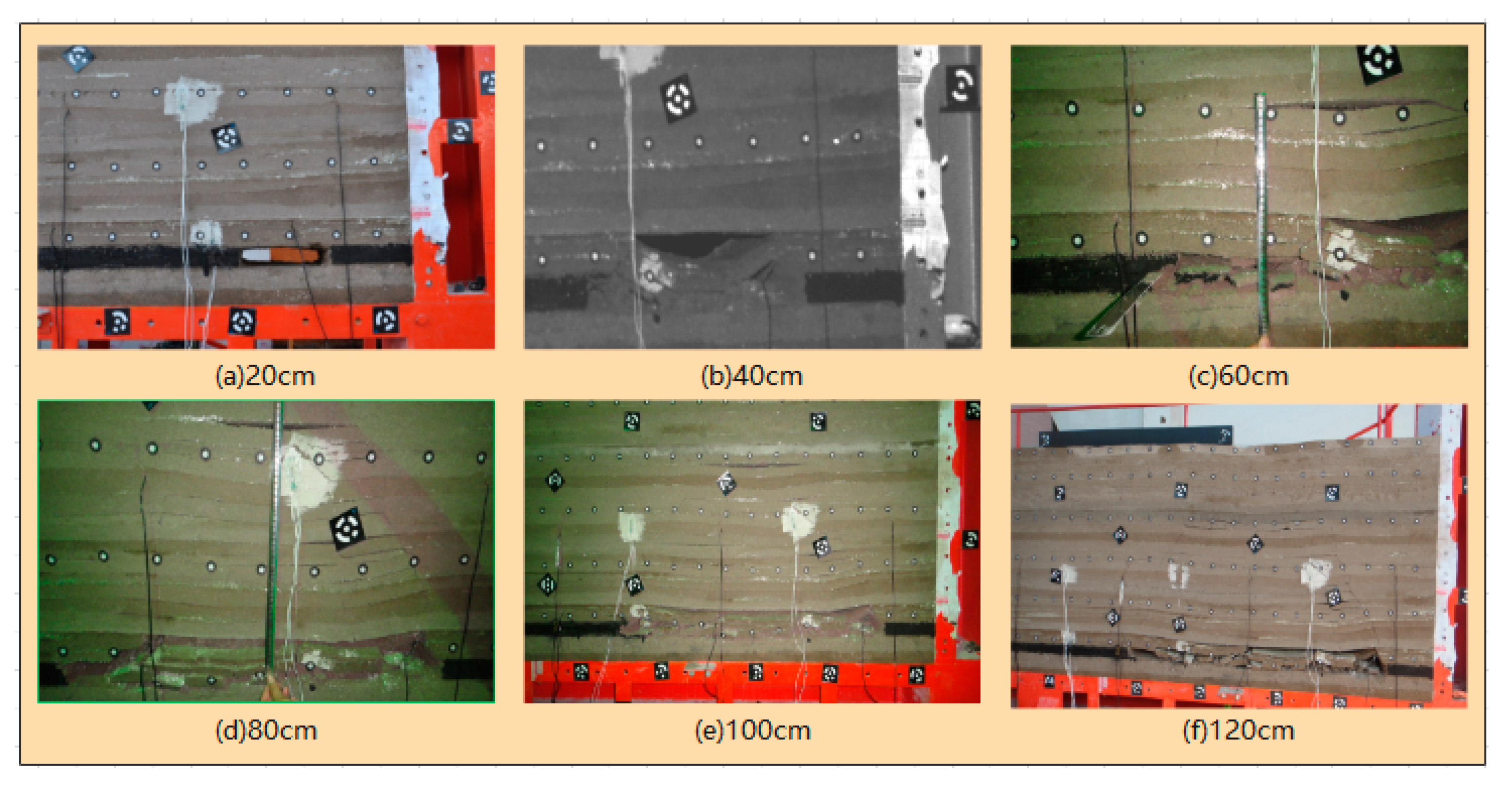 Sustainability 15 07296 g009