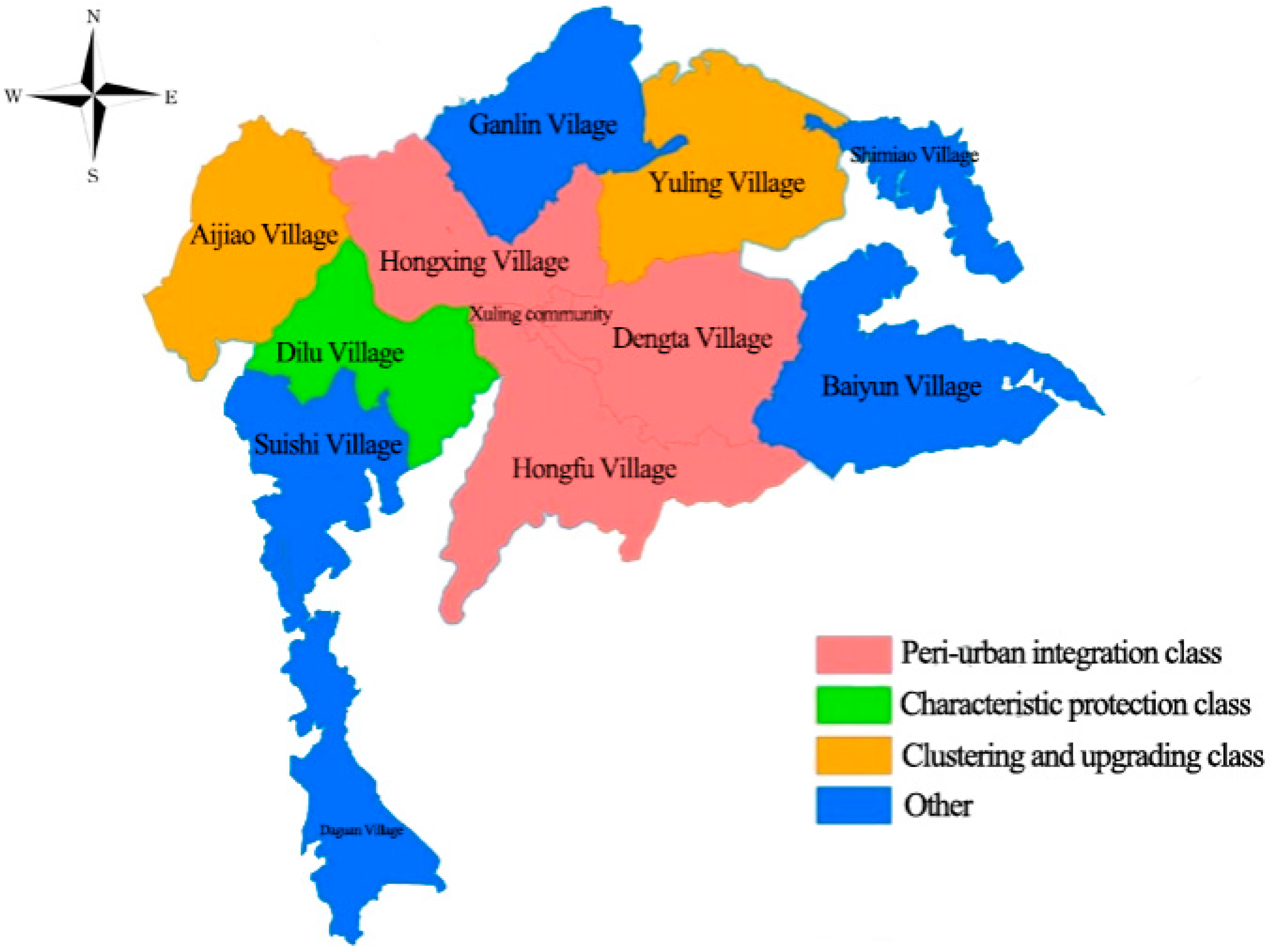 Sustainability 15 07302 g001