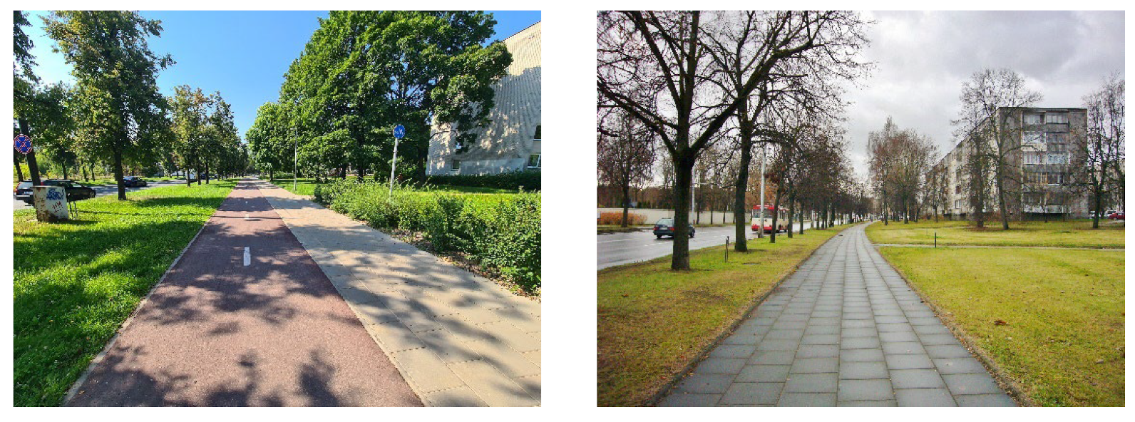 Sustainability 15 07304 g003