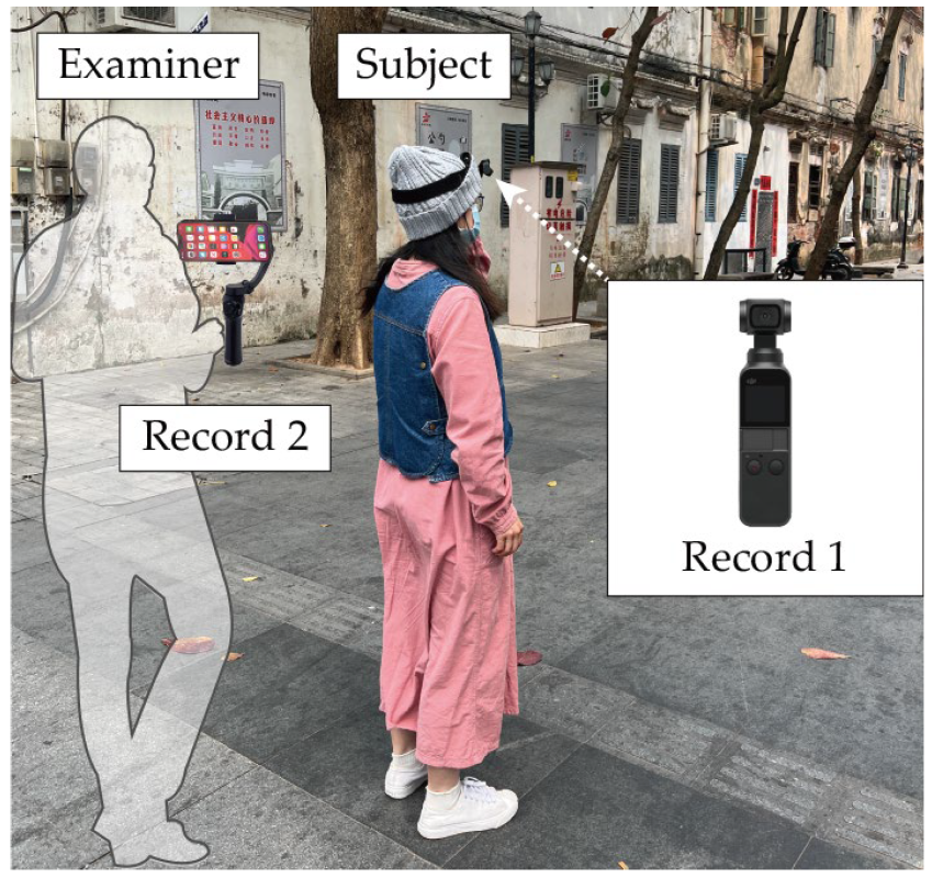 Sustainability 15 07308 g003