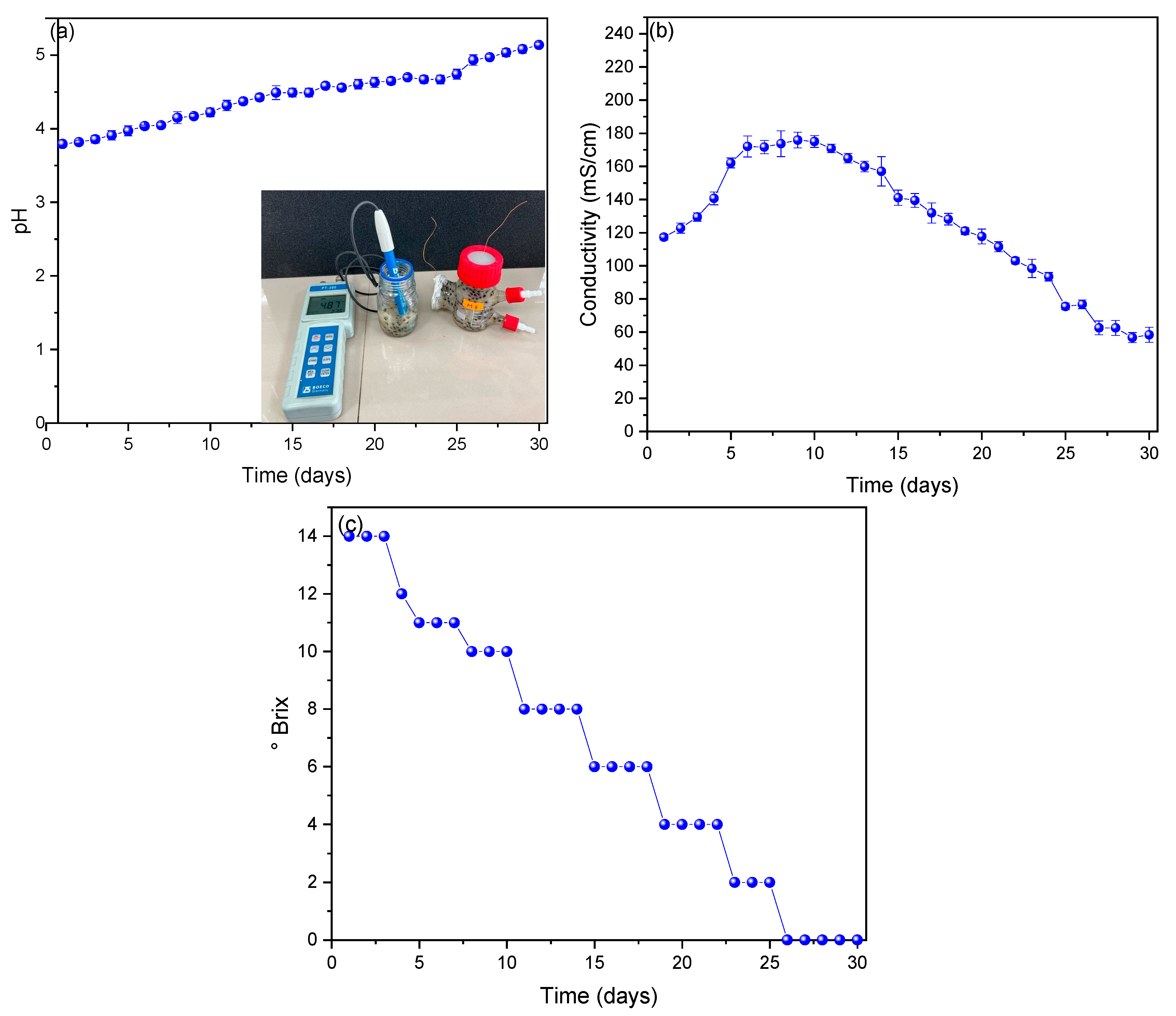 Sustainability 15 07316 g003 Sustainability 15 07316 g003