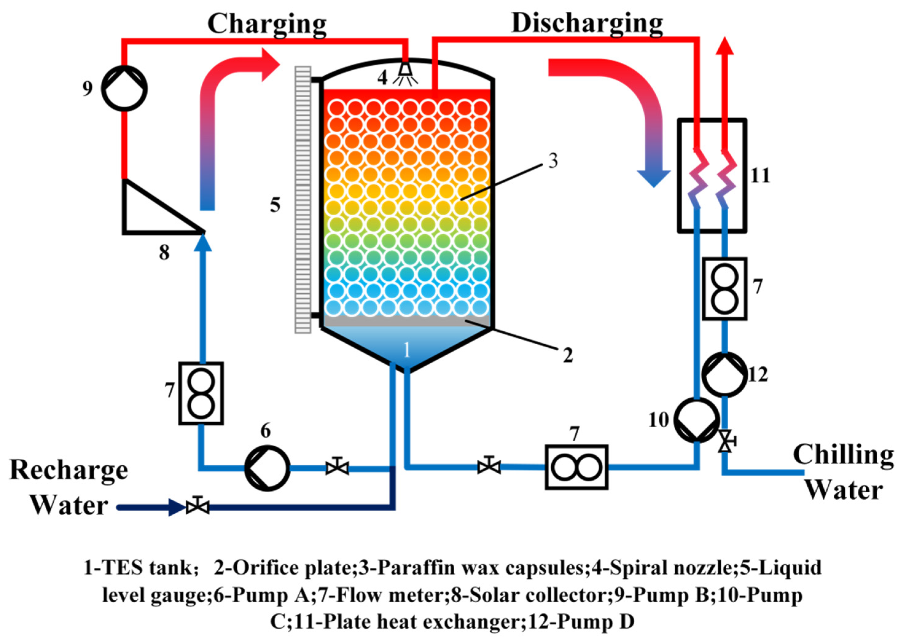 Sustainability 15 07322 g001 Sustainability 15 07322 g001
