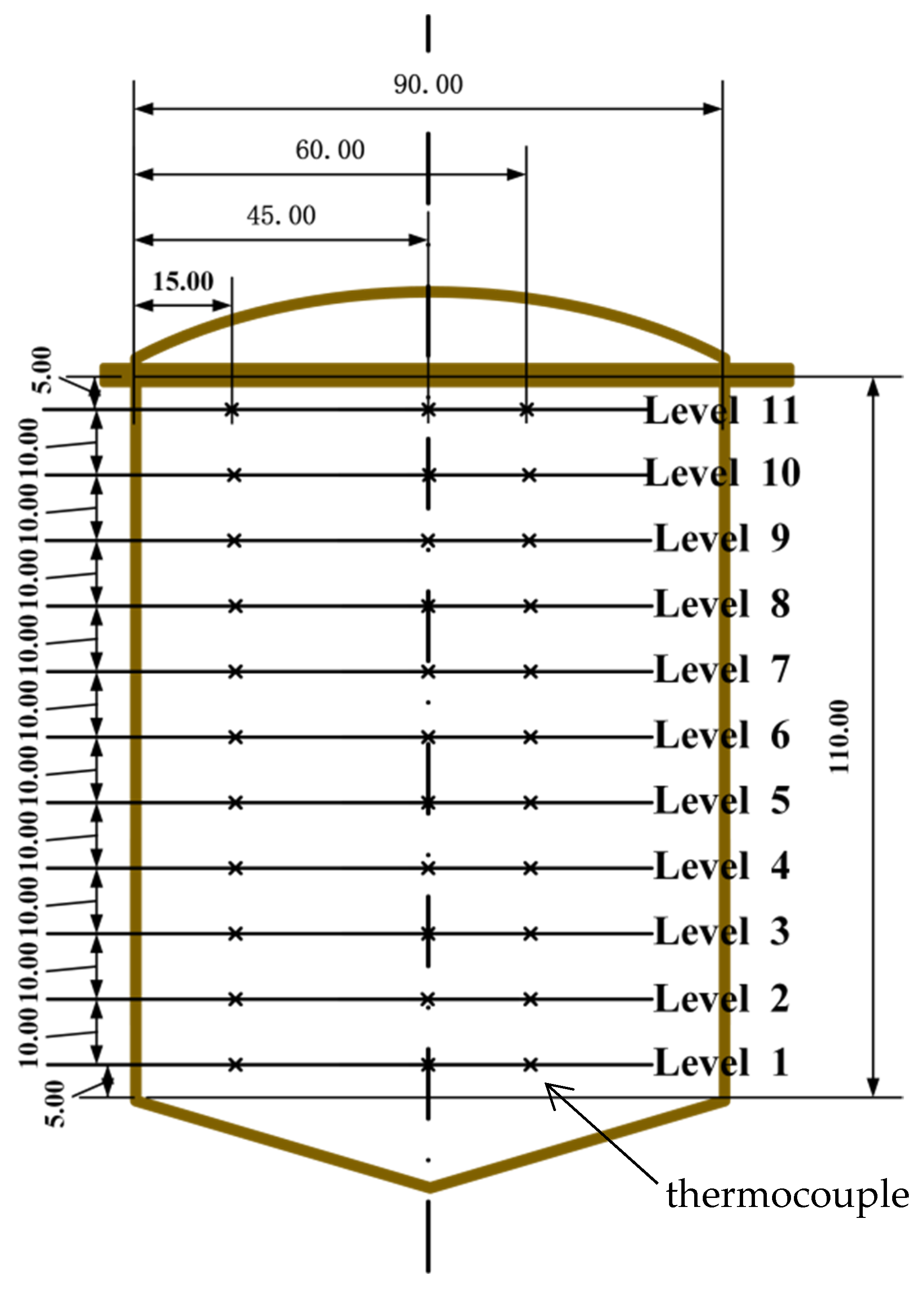 Sustainability 15 07322 g003 Sustainability 15 07322 g003