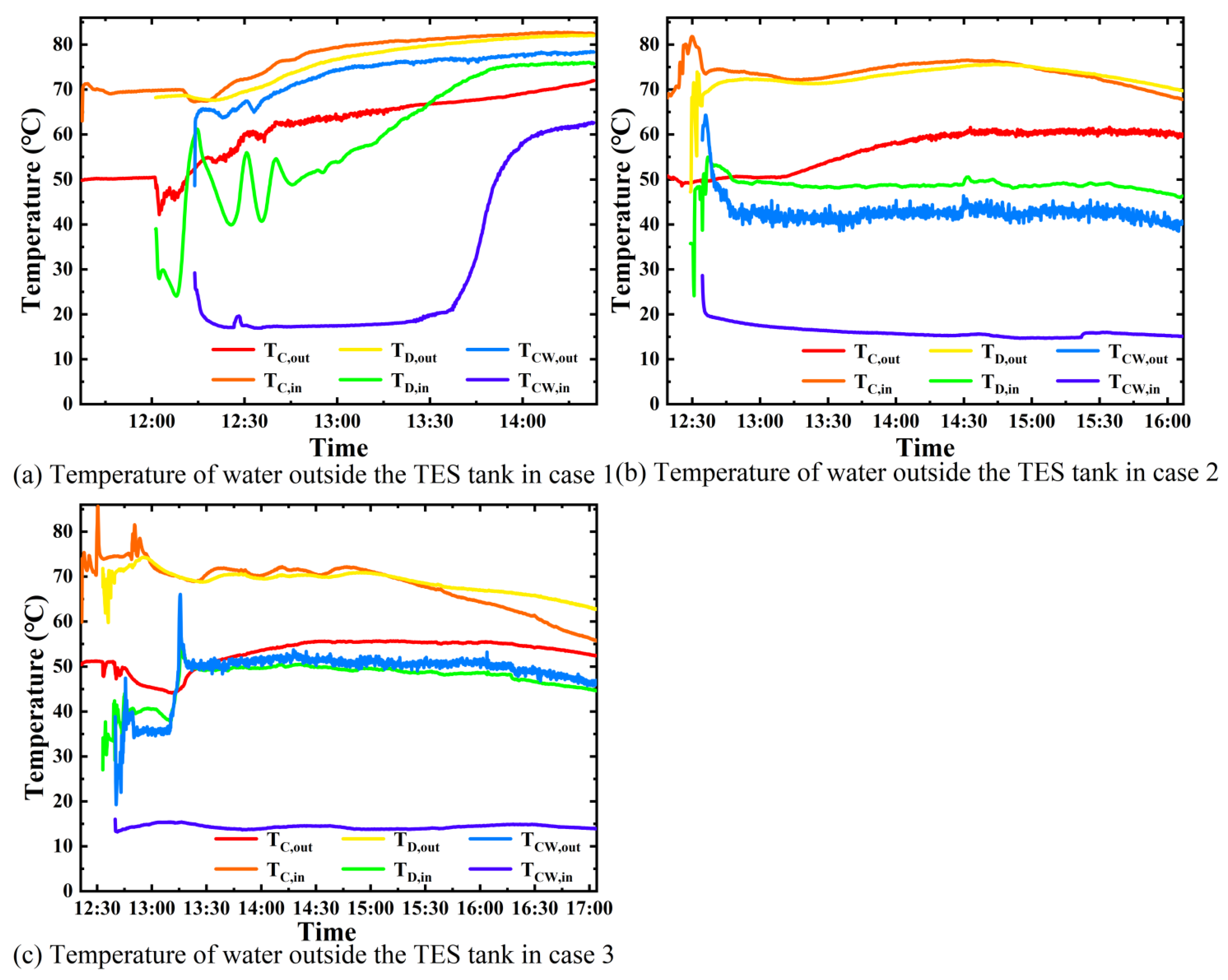 Sustainability 15 07322 g007 Sustainability 15 07322 g007