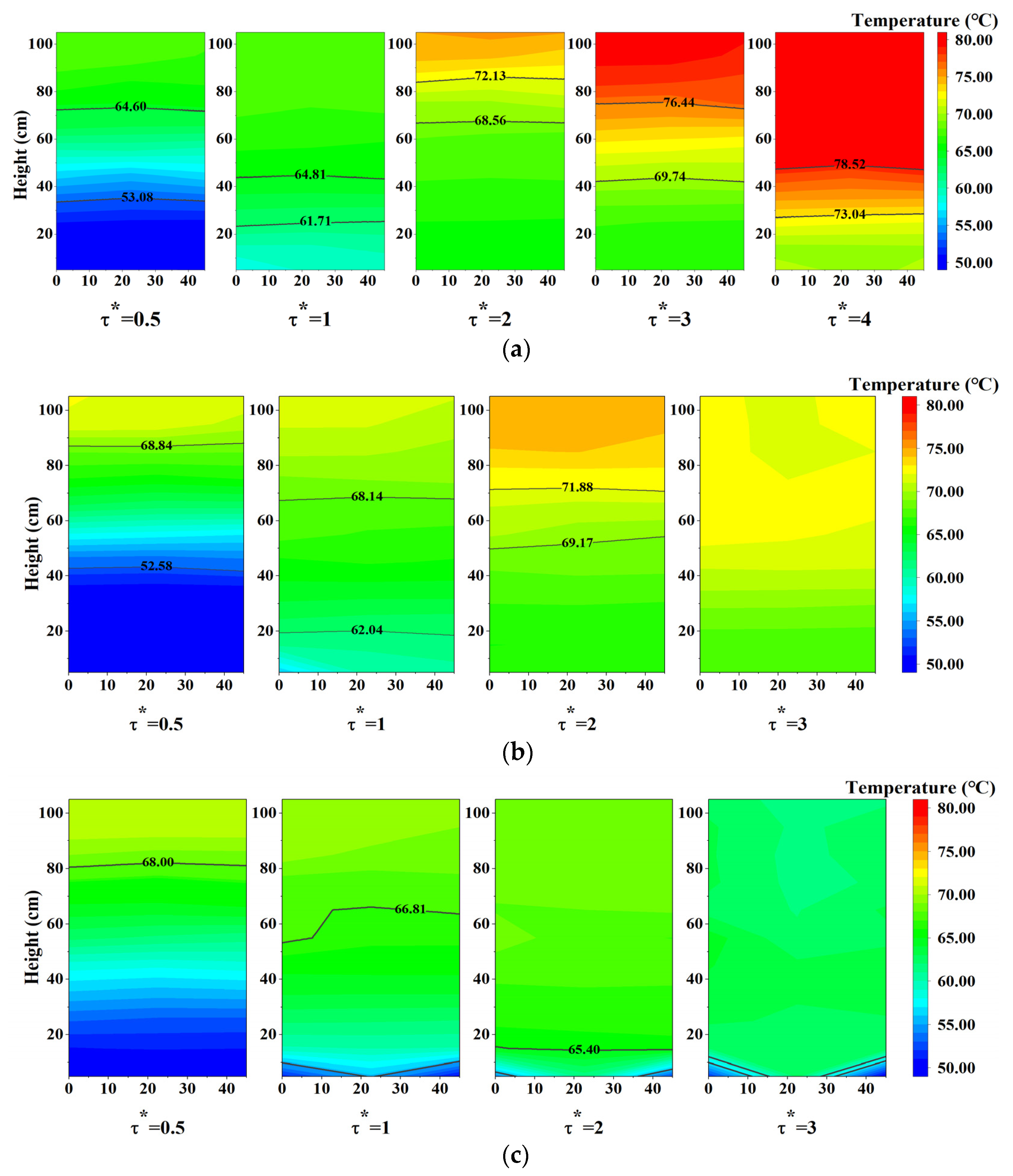 Sustainability 15 07322 g008 Sustainability 15 07322 g008