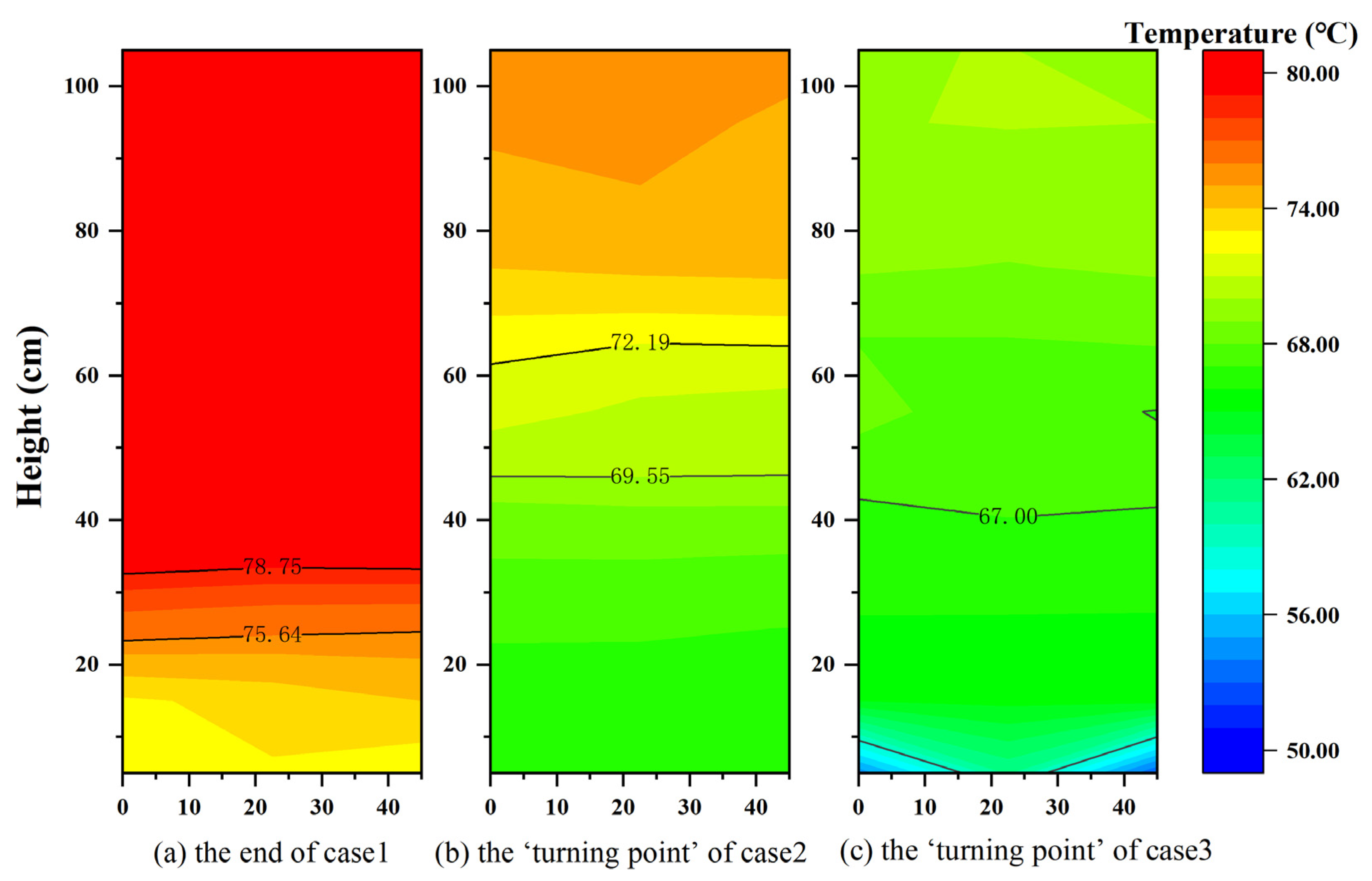 Sustainability 15 07322 g009 Sustainability 15 07322 g009