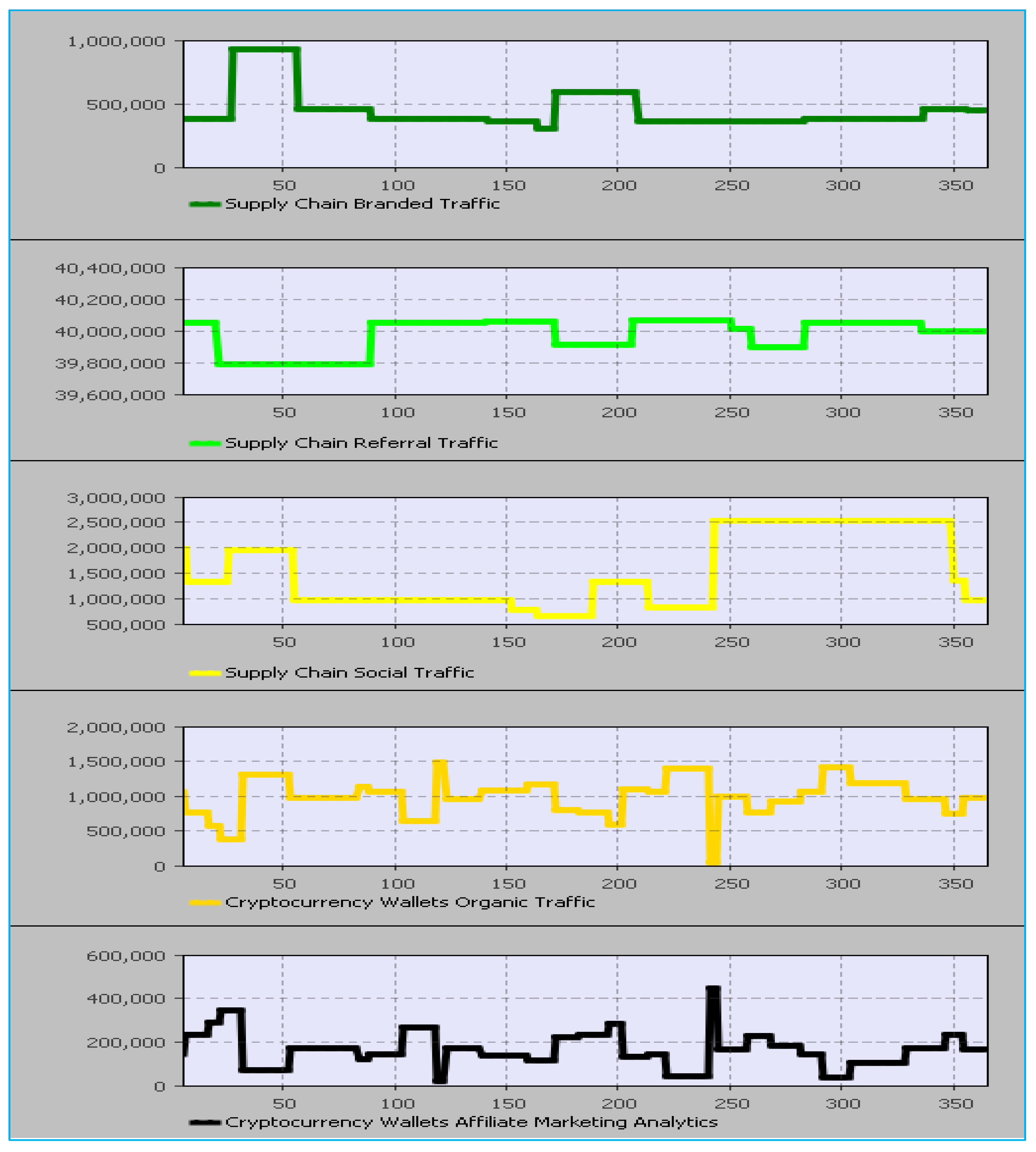 Sustainability 15 07326 g004