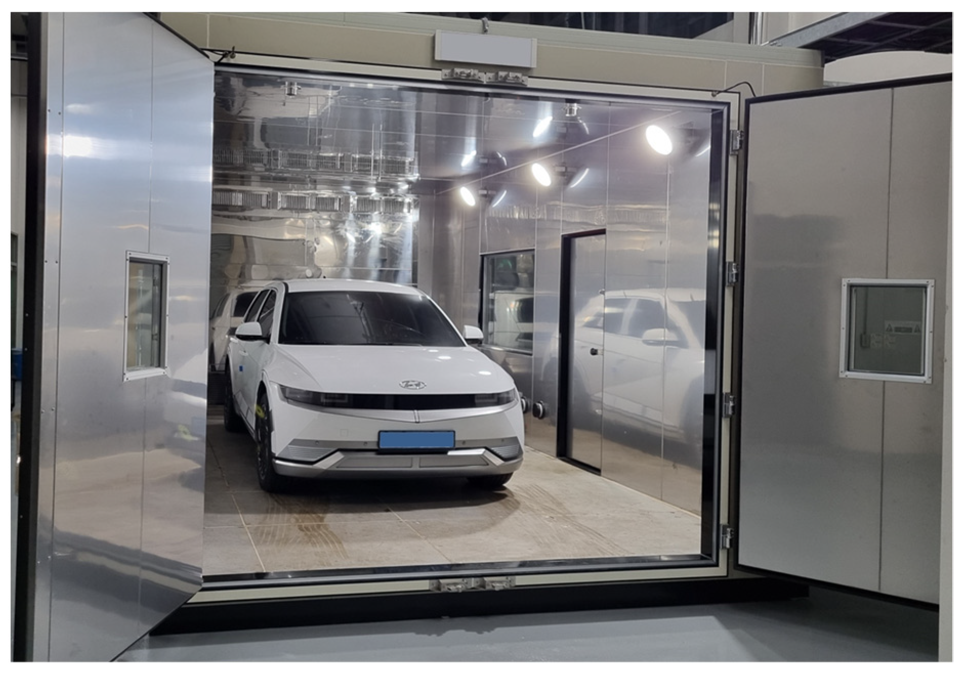 Sustainability 15 07335 g003 Sustainability 15 07335 g003