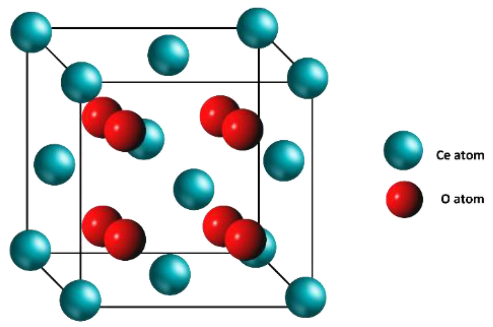 Sustainability 15 07336 g009 Sustainability 15 07336 g009