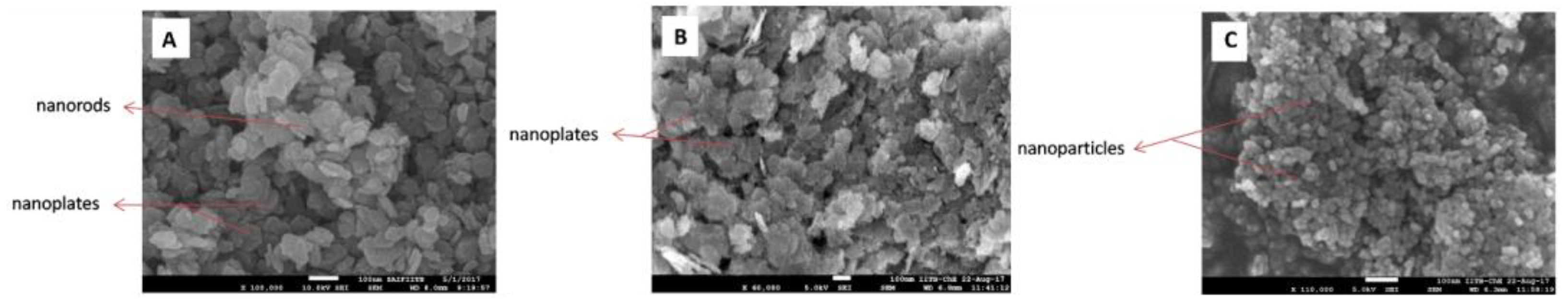 Sustainability 15 07336 g013 Sustainability 15 07336 g013